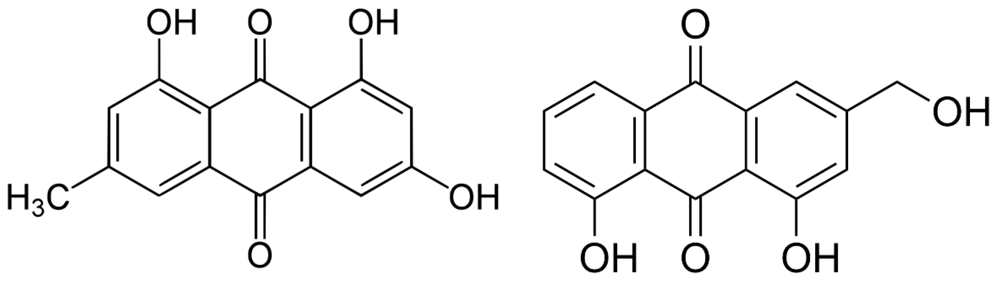 Ijms 23 06276 g008 550