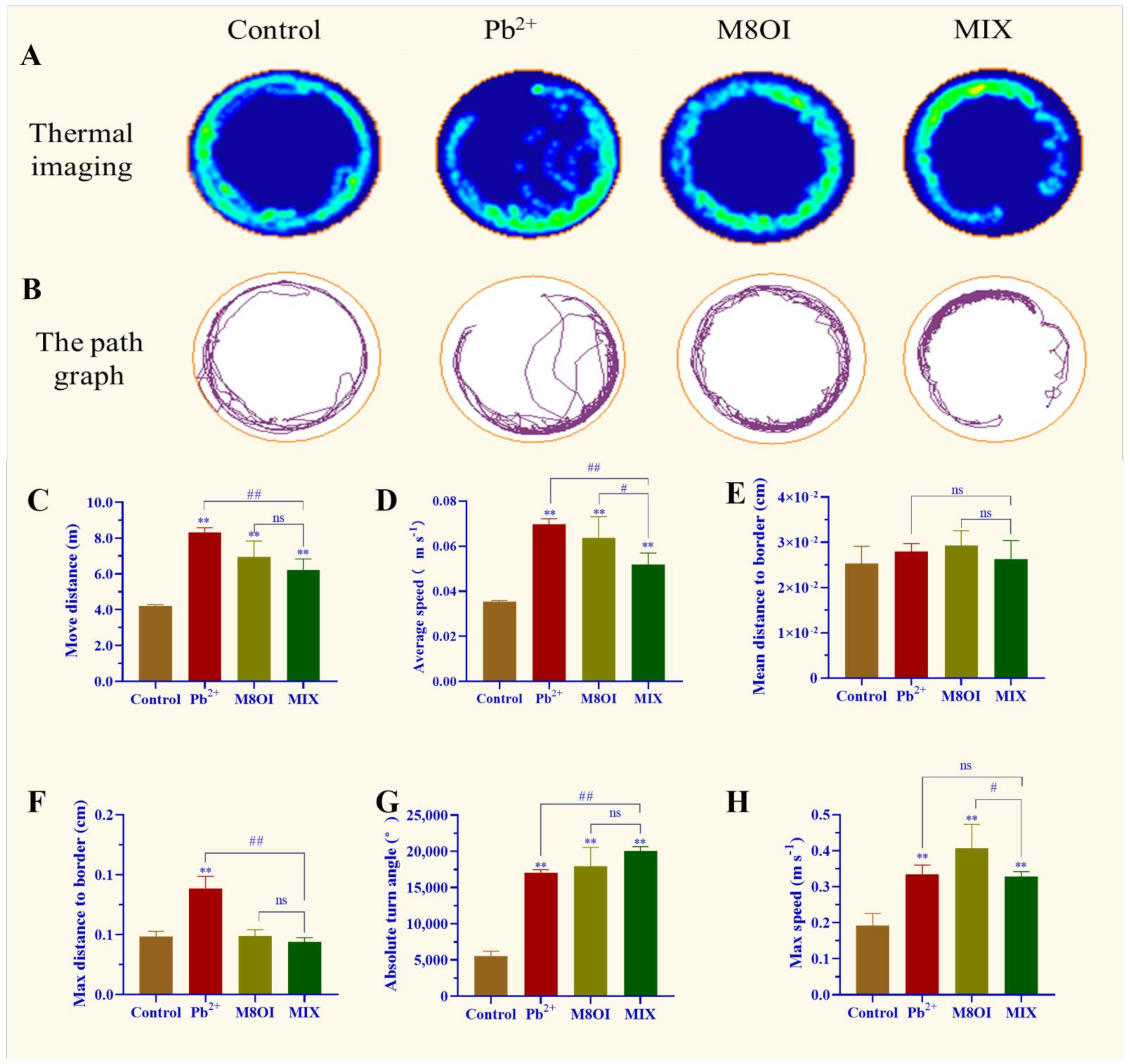 Ijms 23 06282 g001 550