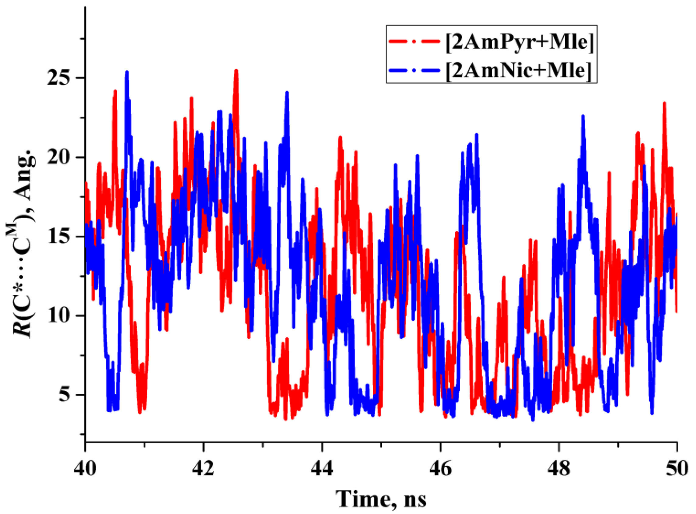 Ijms 23 06302 g002 550