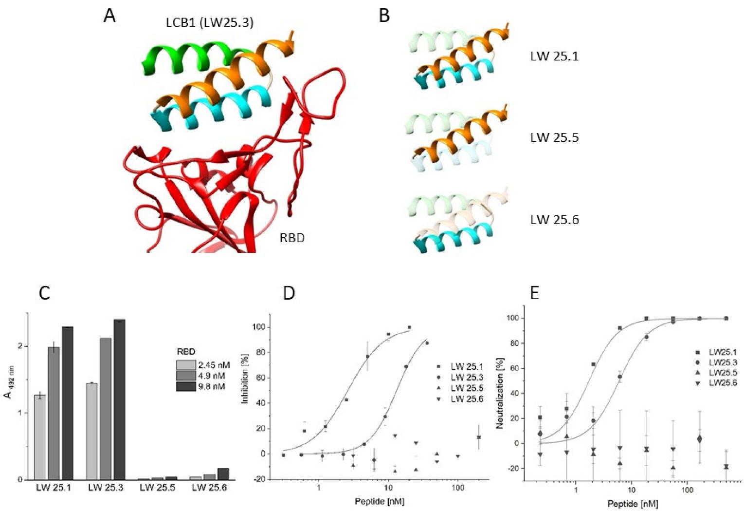 Ijms 23 06309 g001 550