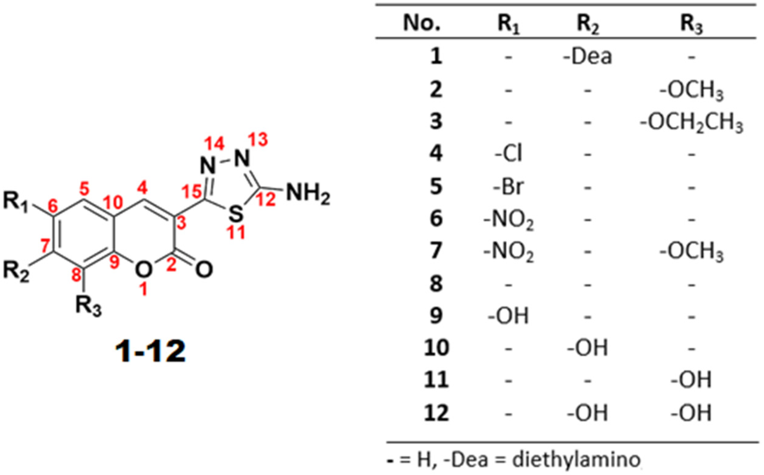 Ijms 23 06314 g001 550