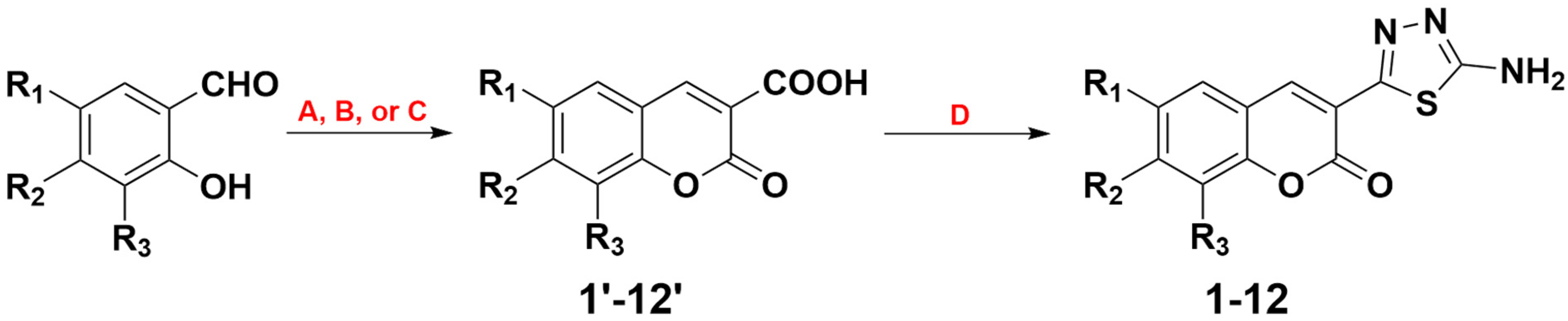 Ijms 23 06314 g002 550