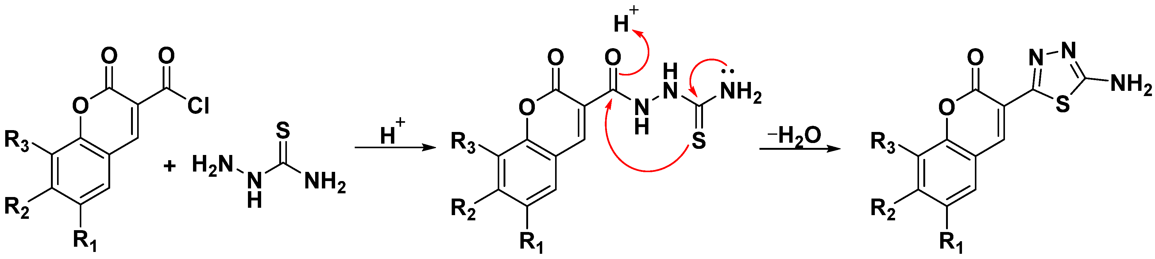Ijms 23 06314 g003 550