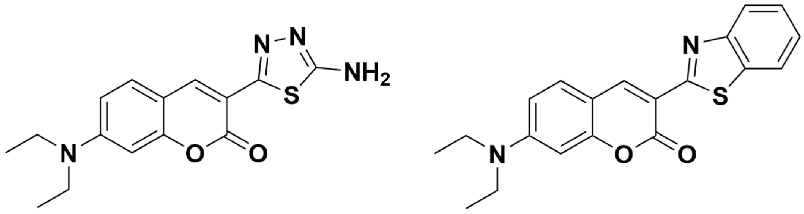Ijms 23 06314 g008 550