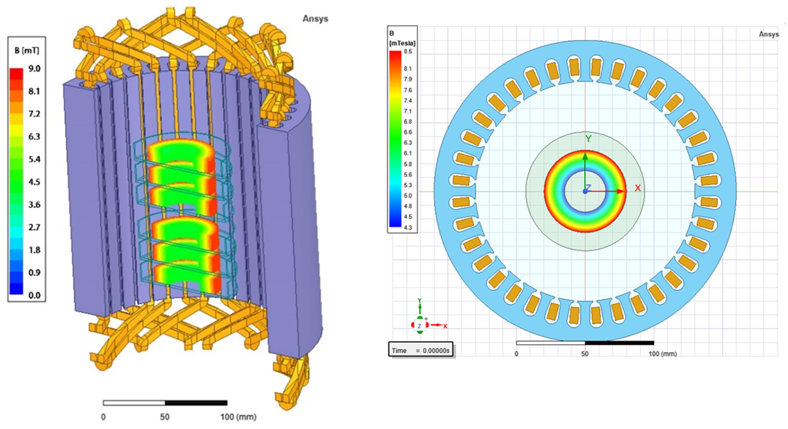 Ijms 23 06327 g005 Ijms 23 06327 g005