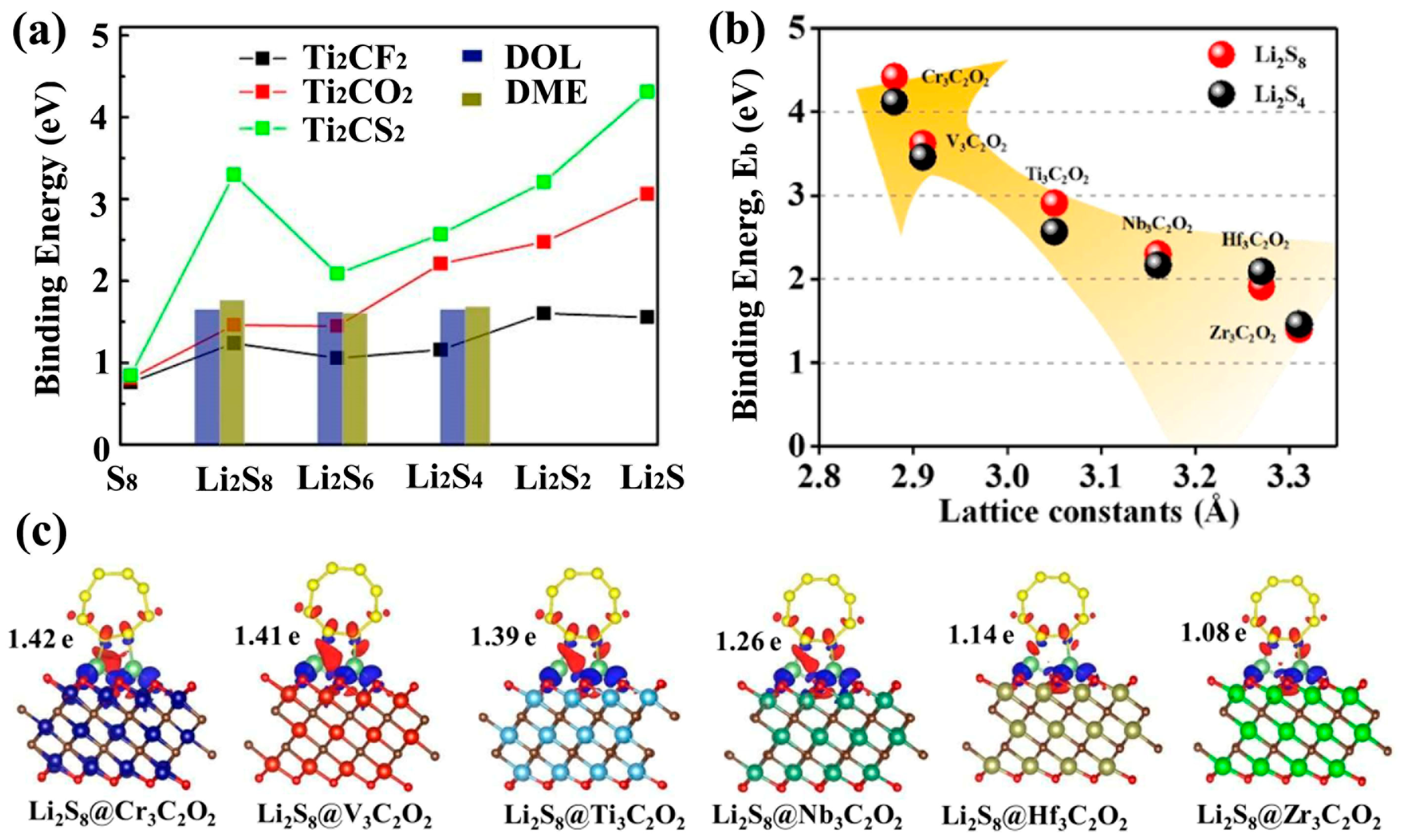 Ijms 23 06329 g003 550