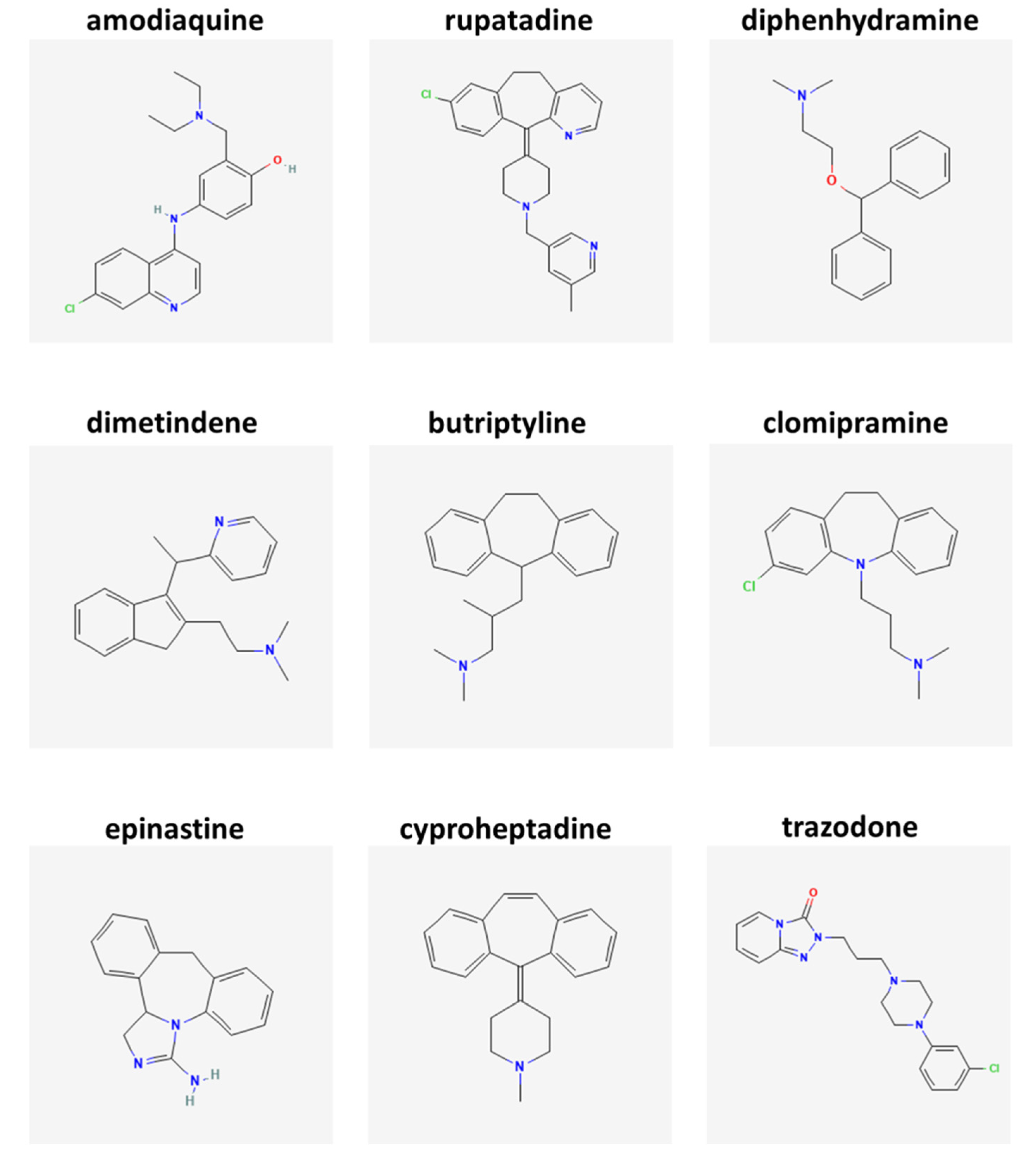 Ijms 23 06347 g001 550