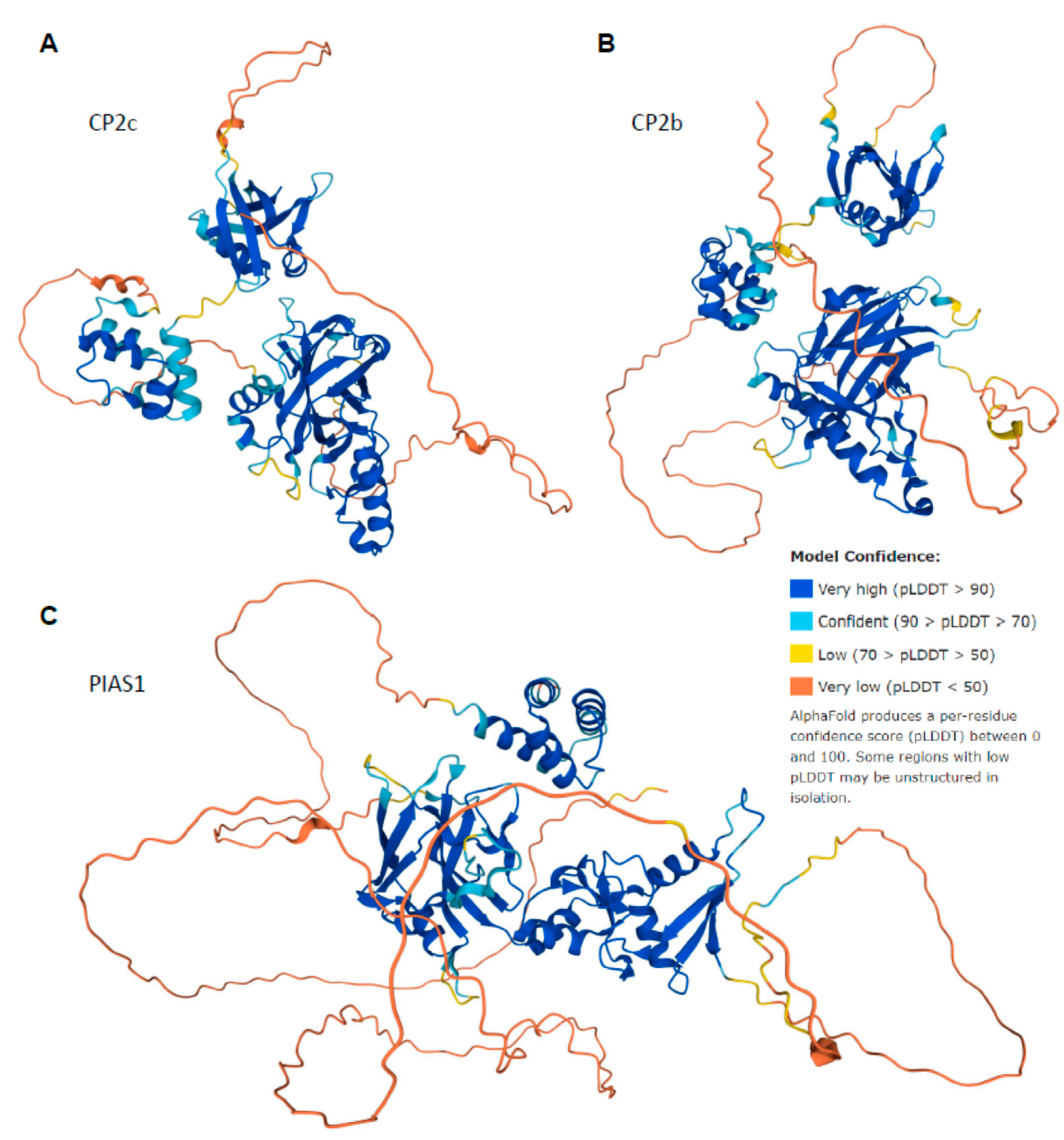 Ijms 23 06369 g010 550