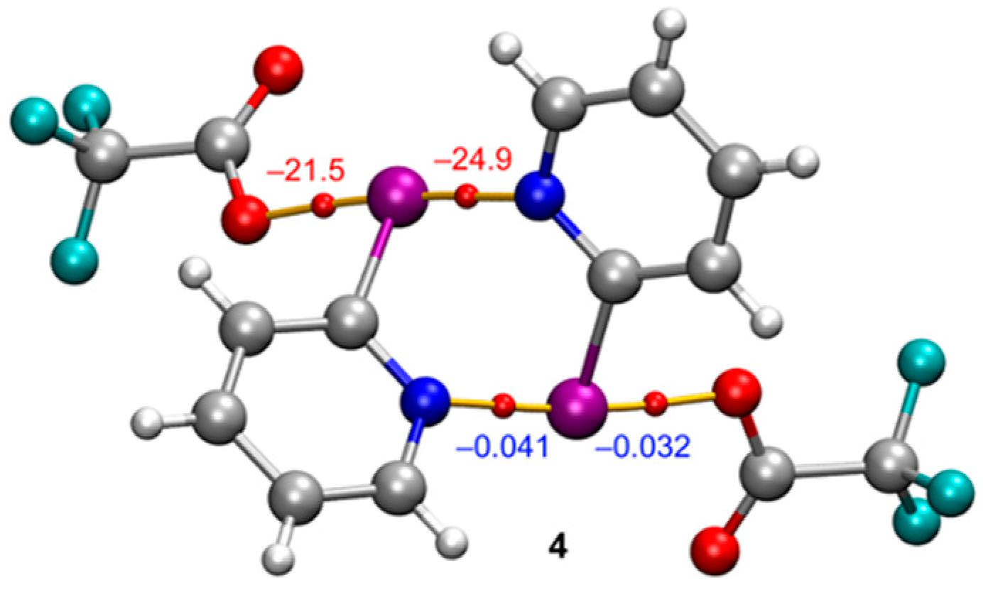 Ijms 23 06372 g002 550