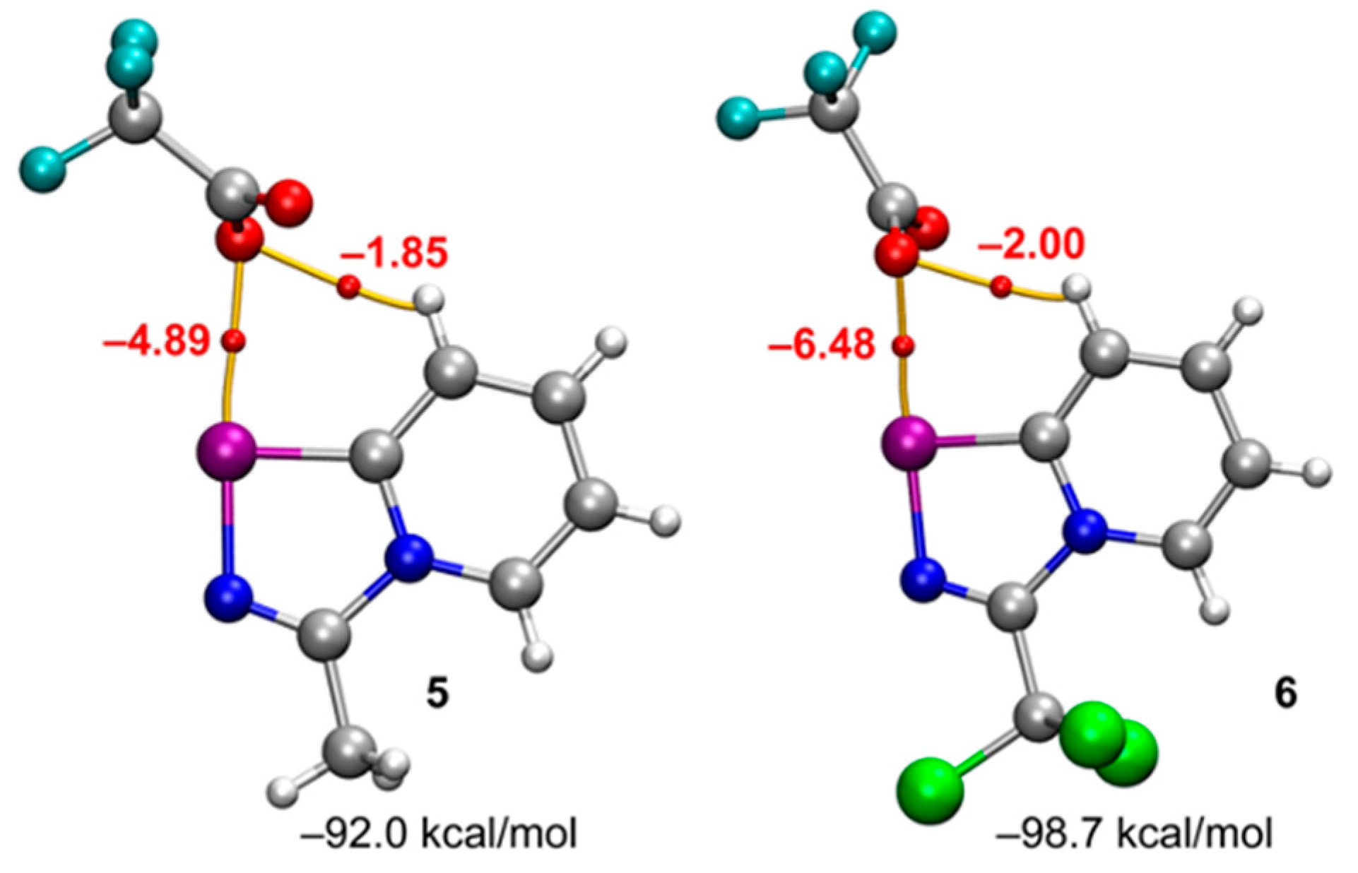 Ijms 23 06372 g003 550