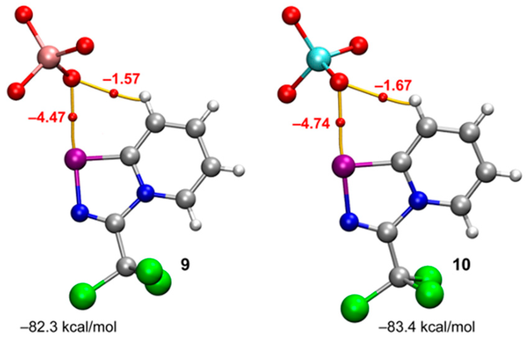Ijms 23 06372 g006 550