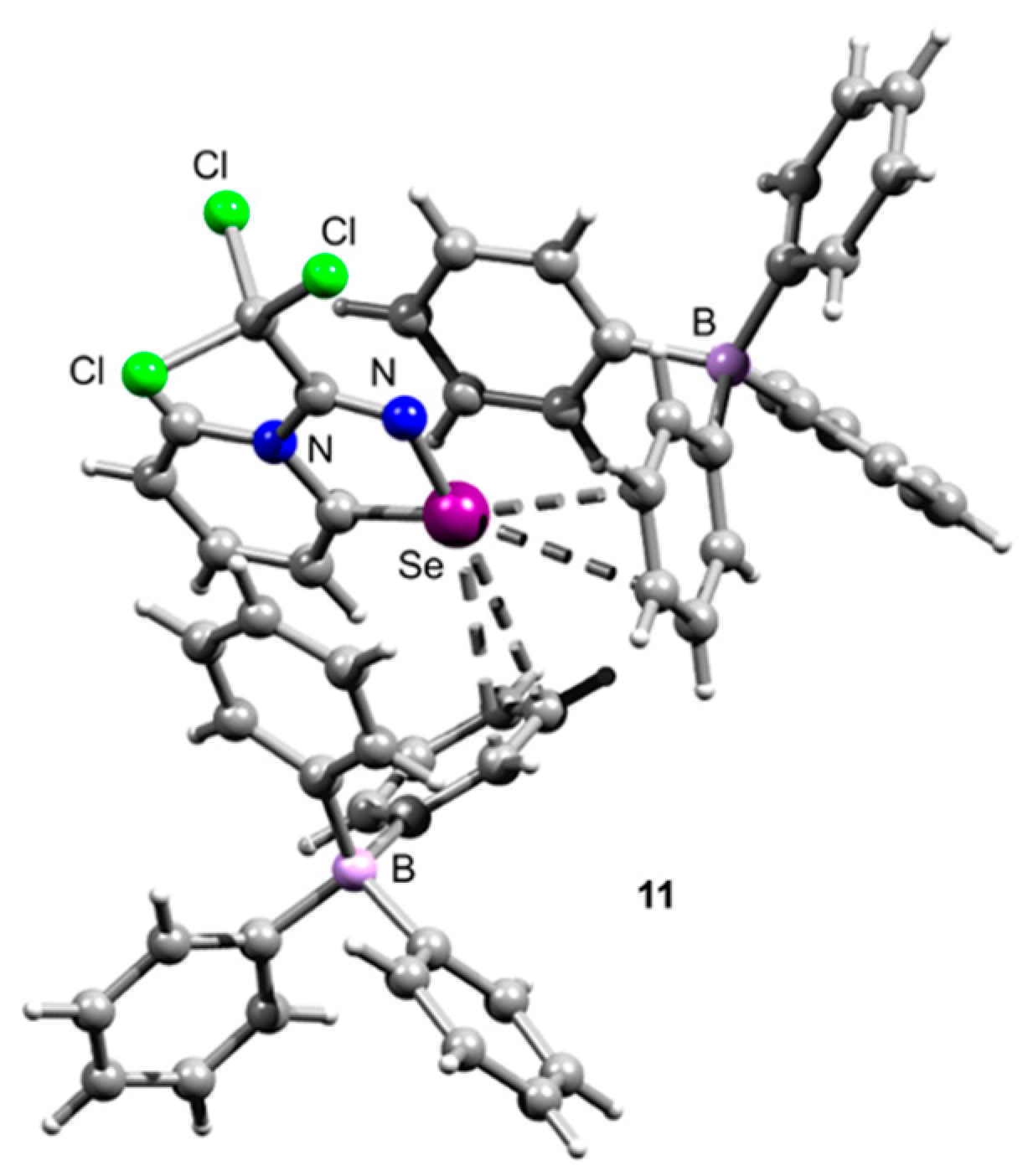 Ijms 23 06372 g007 550