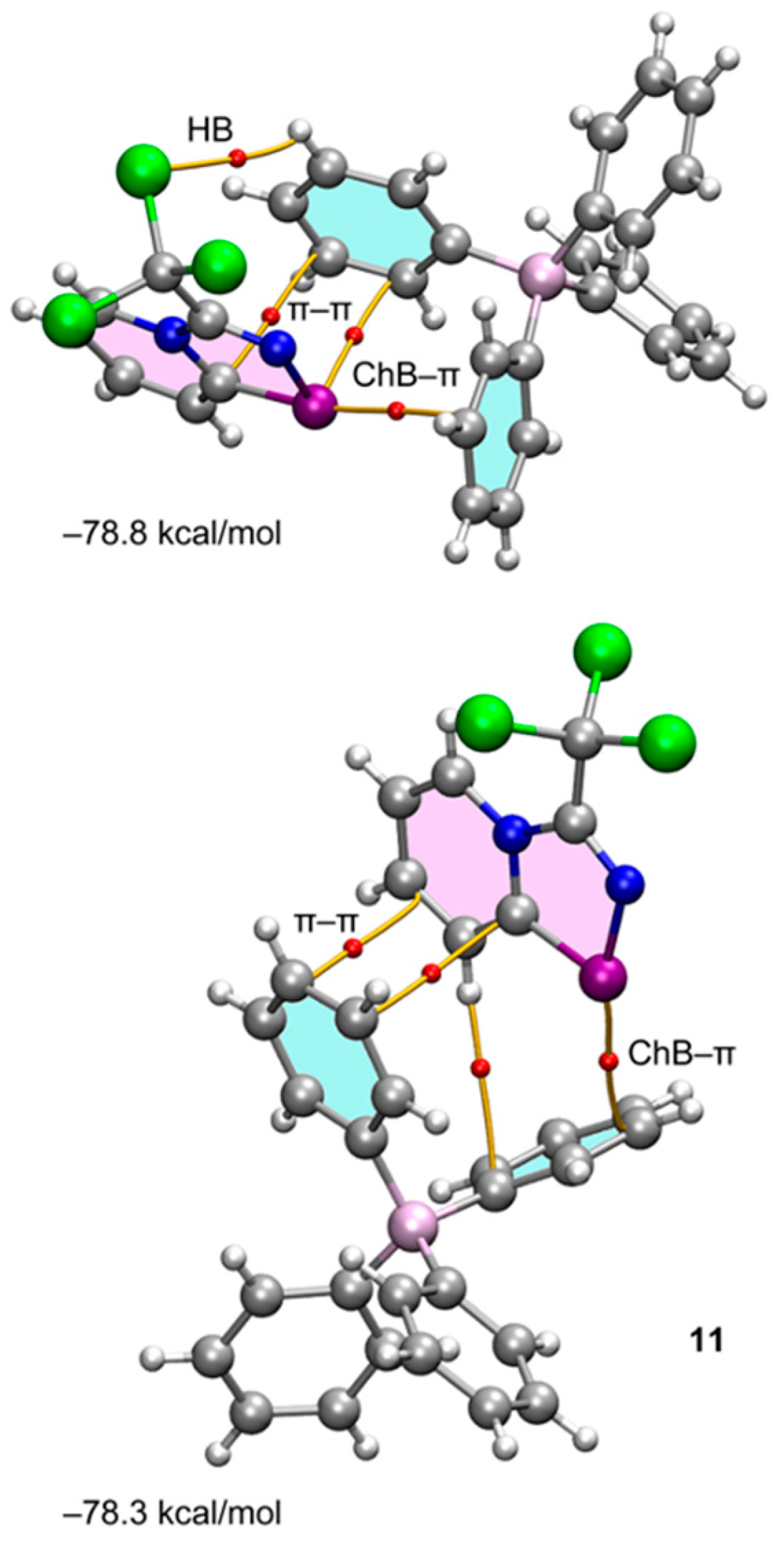 Ijms 23 06372 g008 550