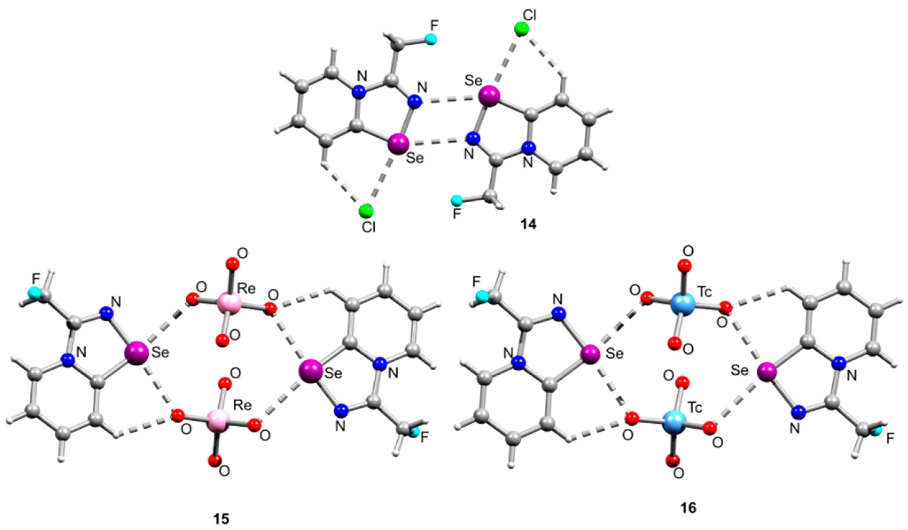 Ijms 23 06372 g011 550