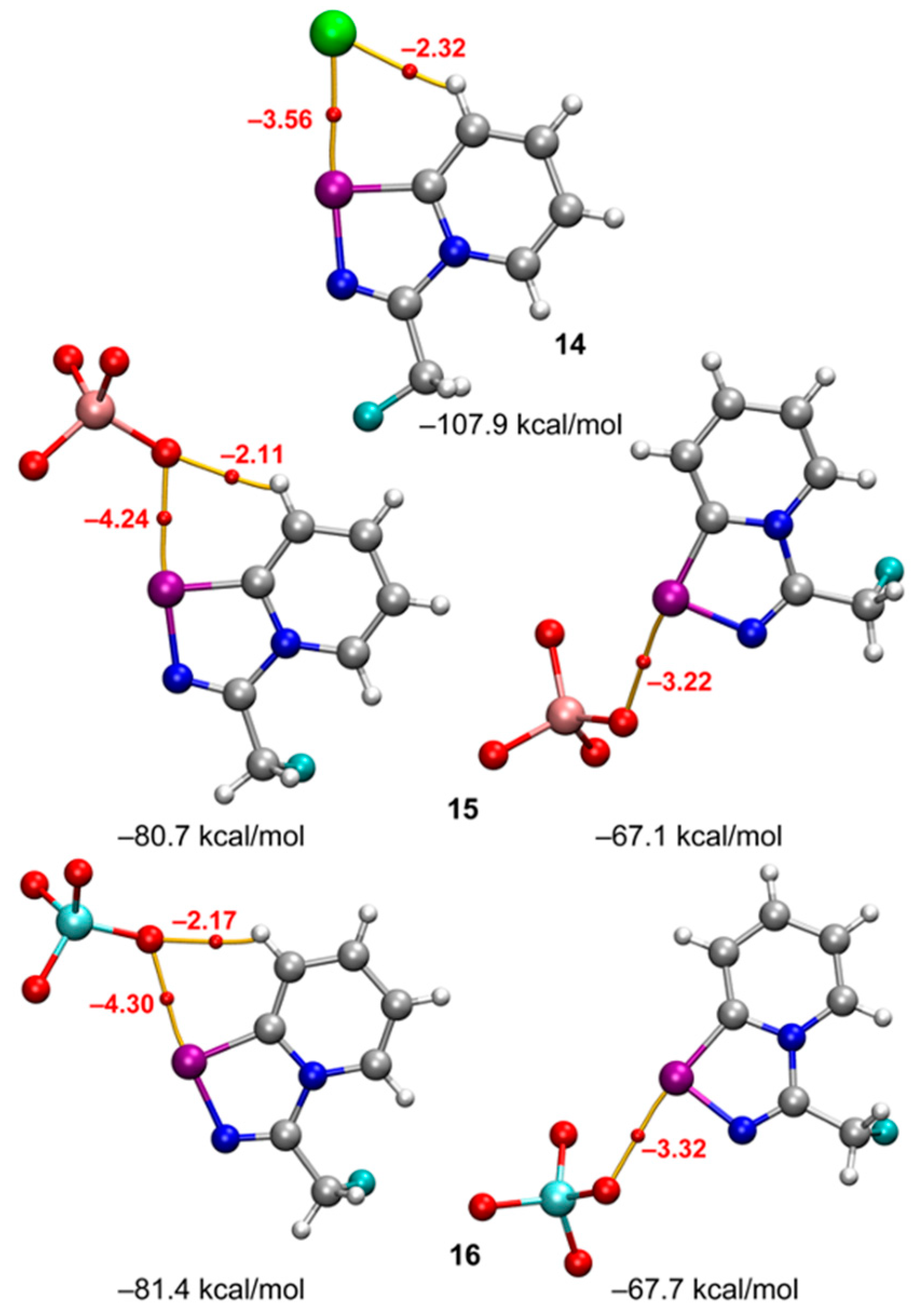 Ijms 23 06372 g012 550