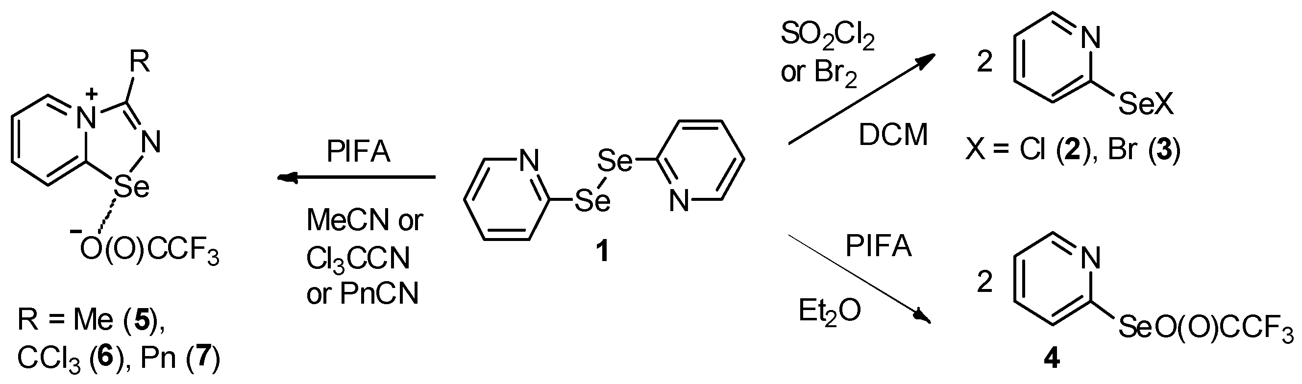 Ijms 23 06372 sch001 550