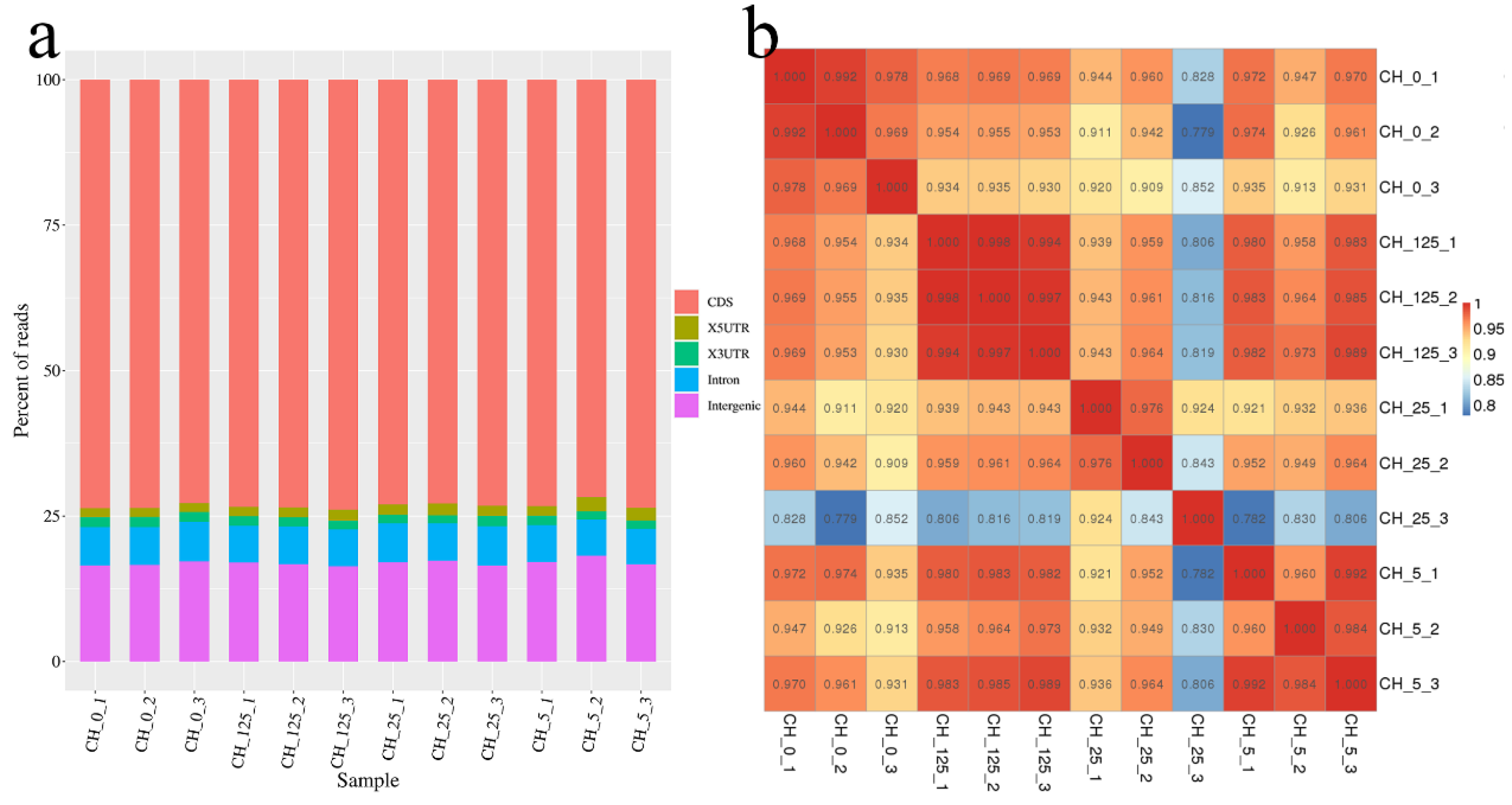 Ijms 23 06389 g004 Ijms 23 06389 g004