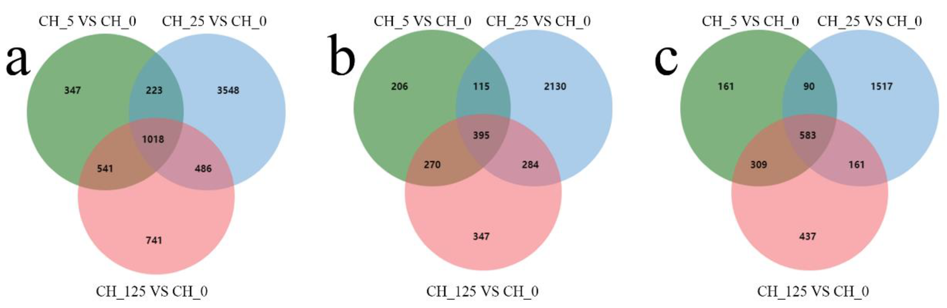 Ijms 23 06389 g006 Ijms 23 06389 g006