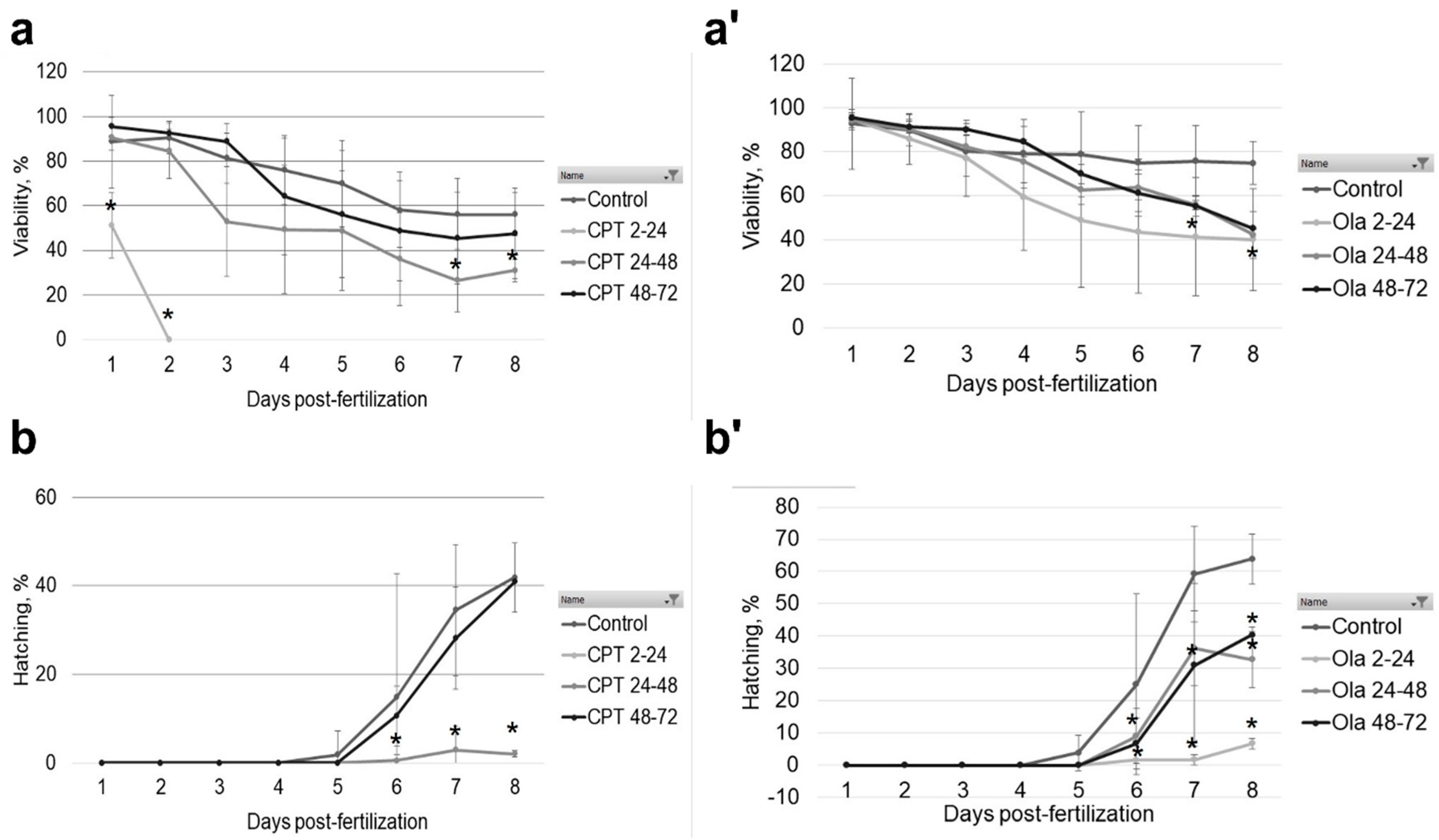 Ijms 23 06392 g001 550