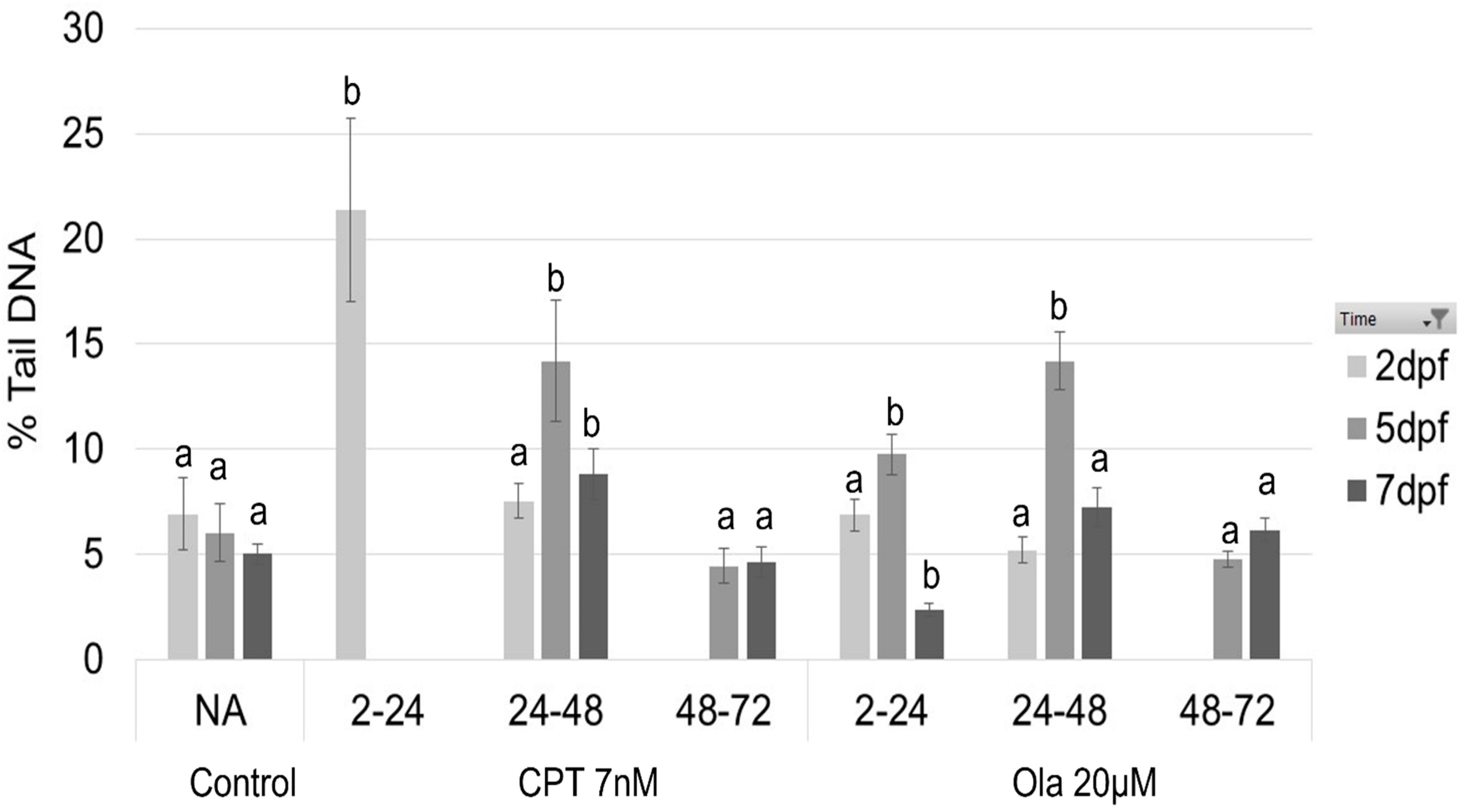 Ijms 23 06392 g002 550
