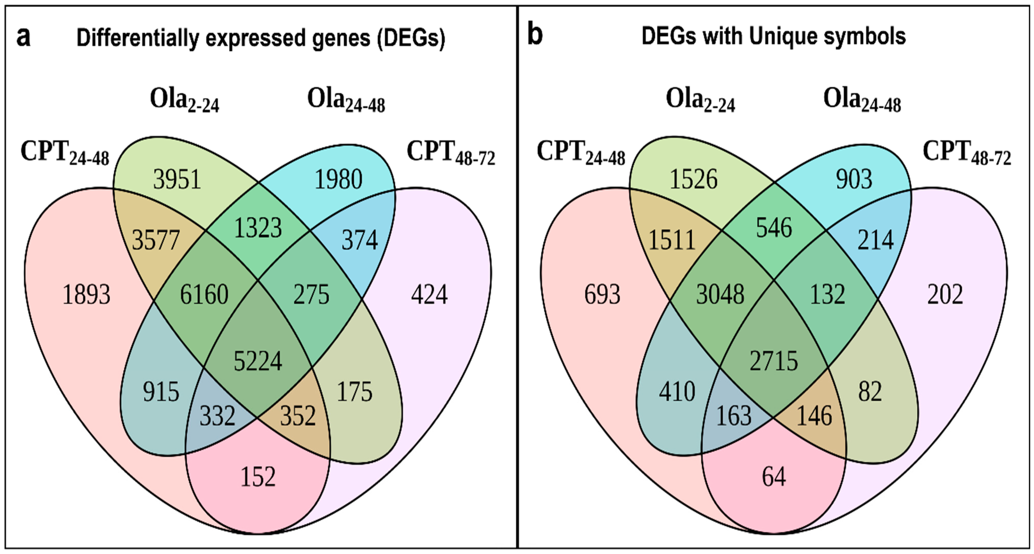 Ijms 23 06392 g004 550