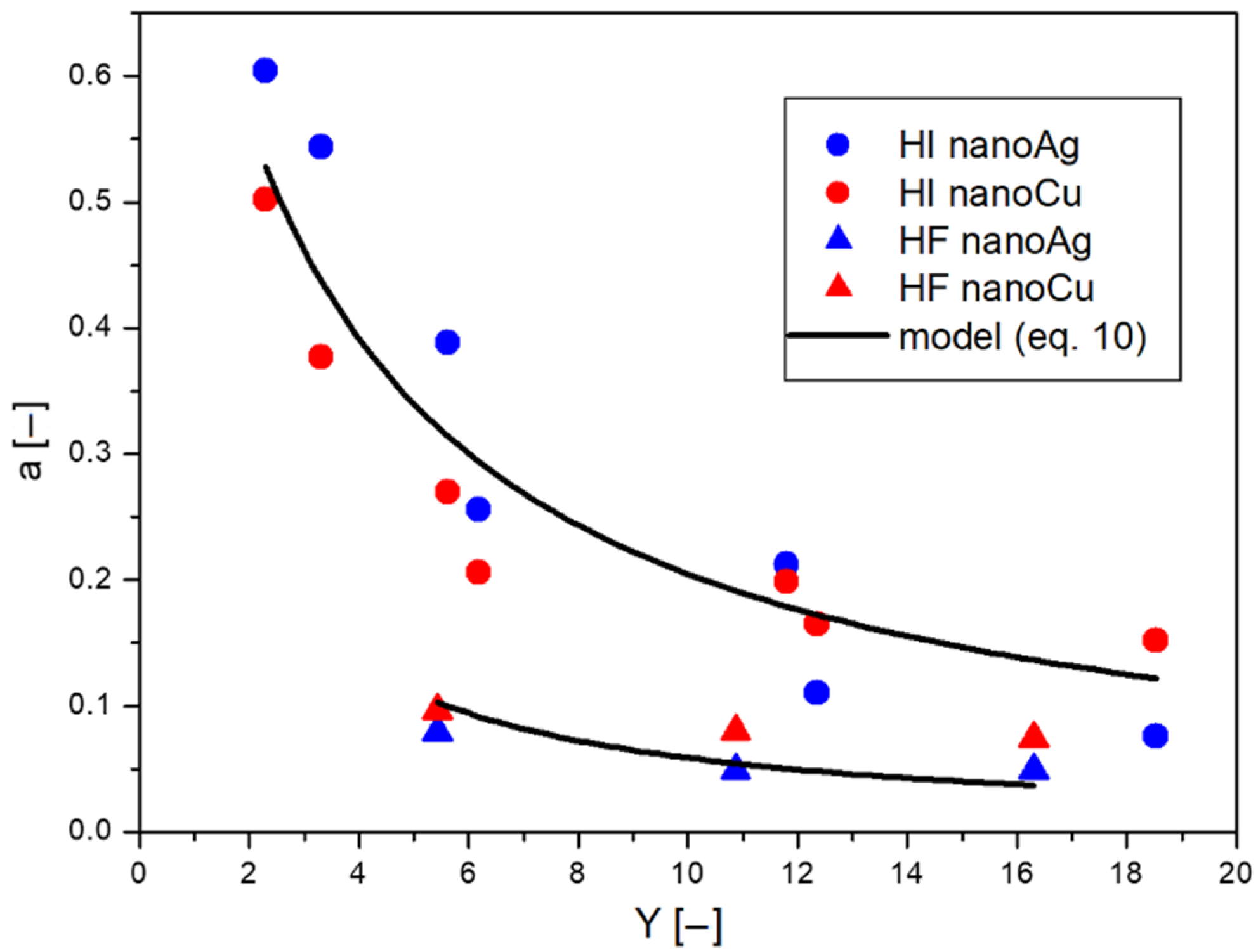 Ijms 23 06419 g005 550