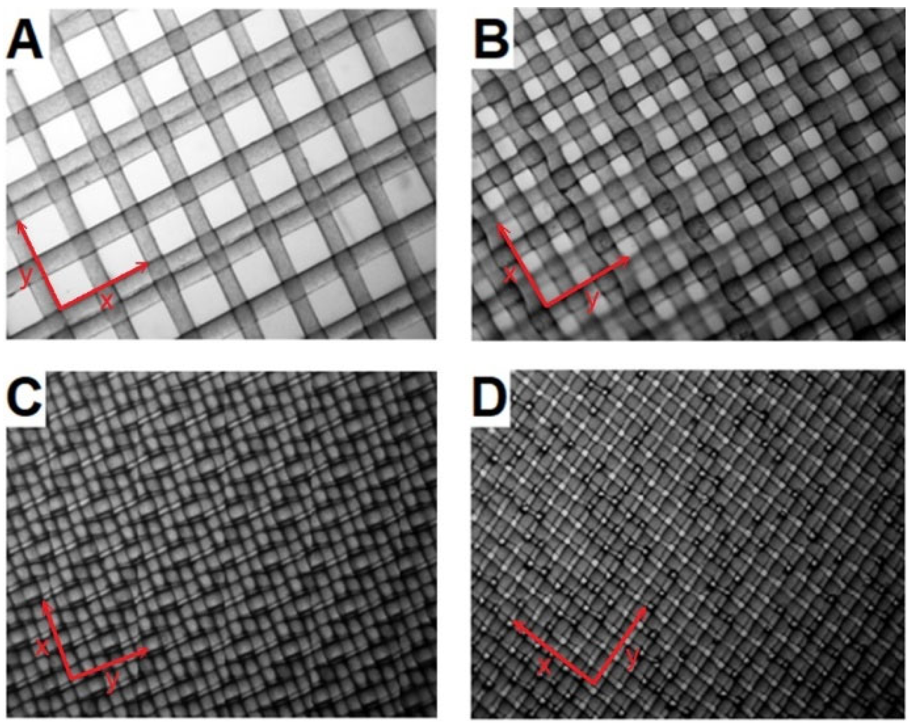 Ijms 23 06419 g011 550