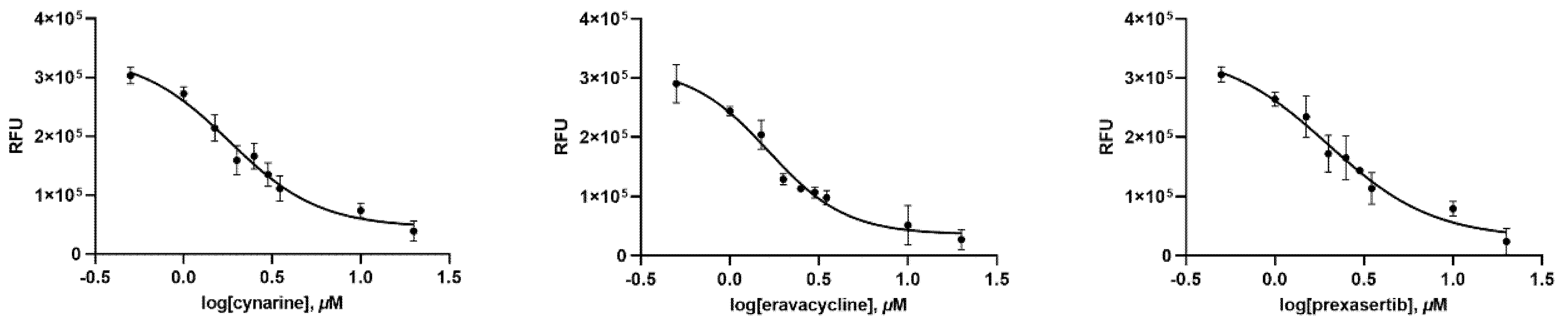 Ijms 23 06468 g001 550