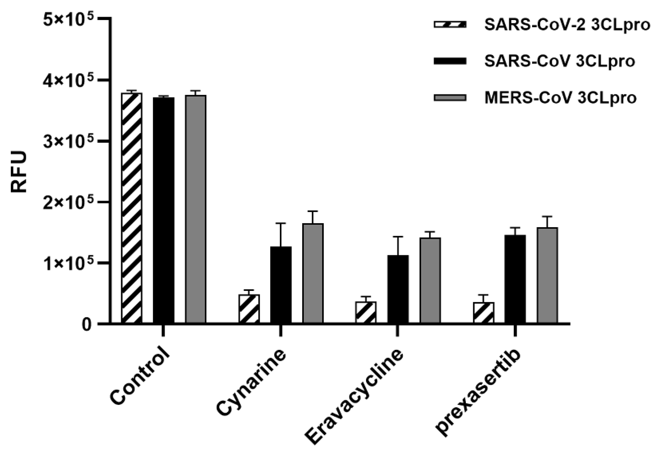 Ijms 23 06468 g002 550