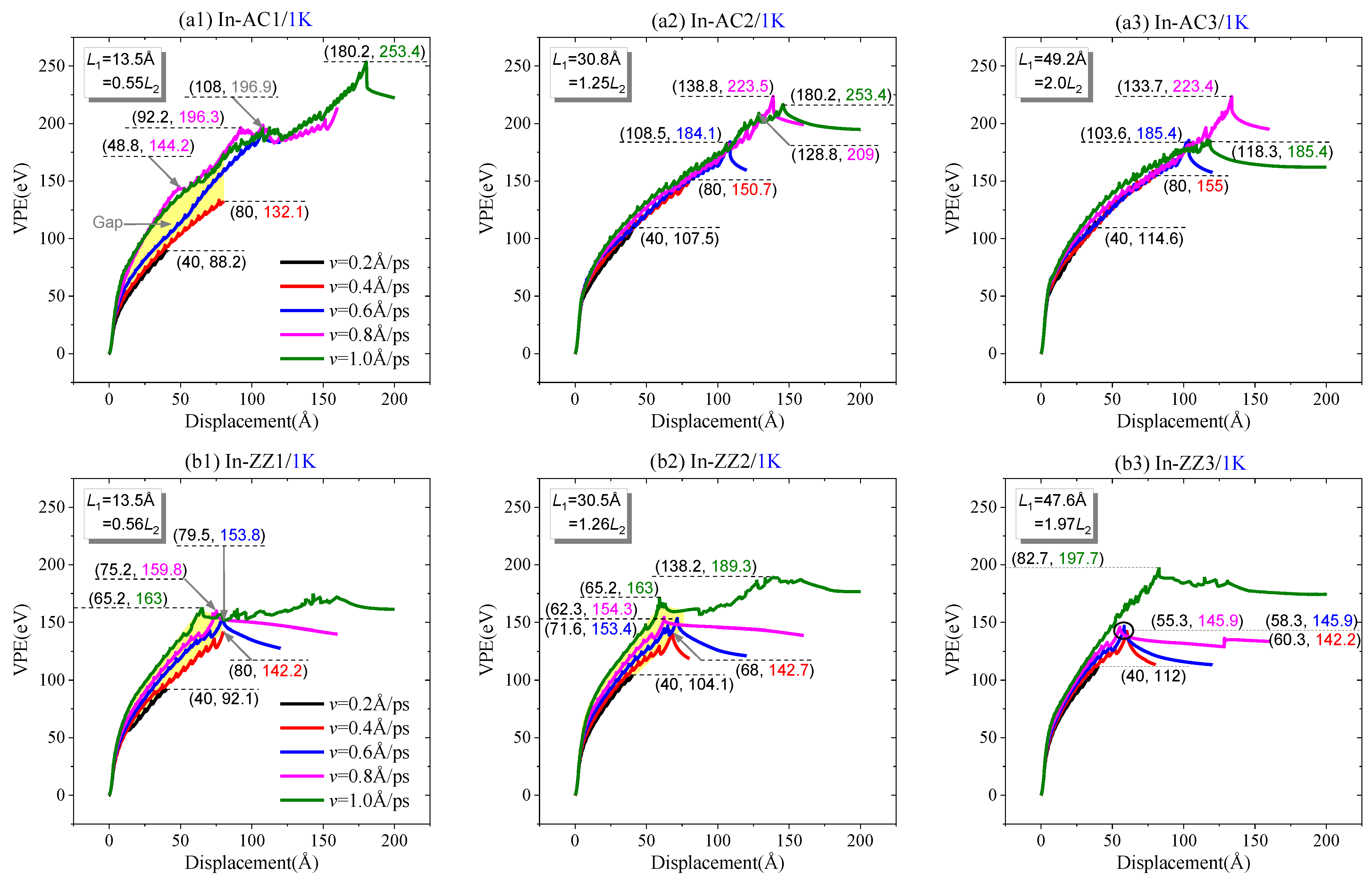 Ijms 23 06471 g002 Ijms 23 06471 g002