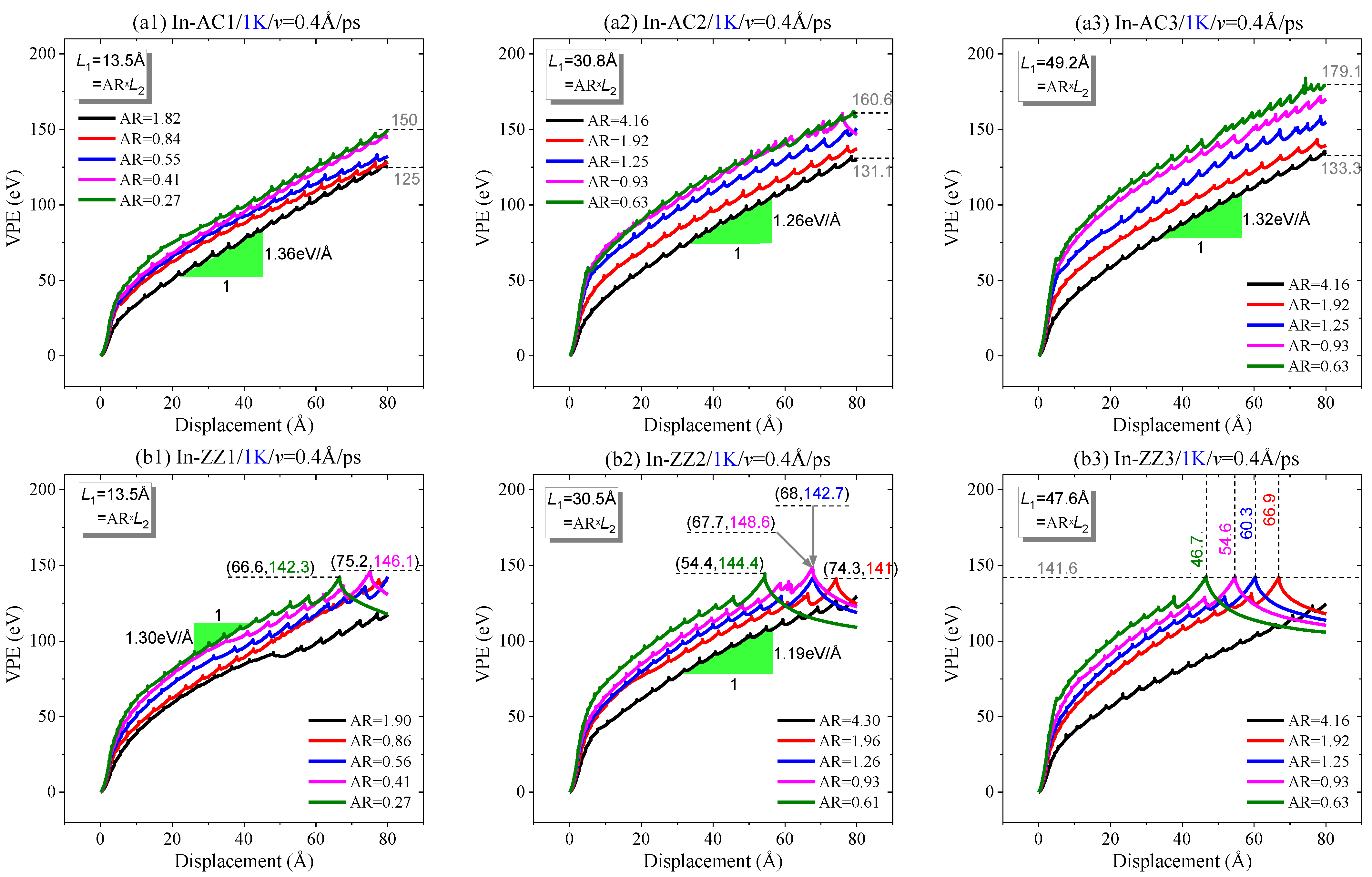 Ijms 23 06471 g004 Ijms 23 06471 g004