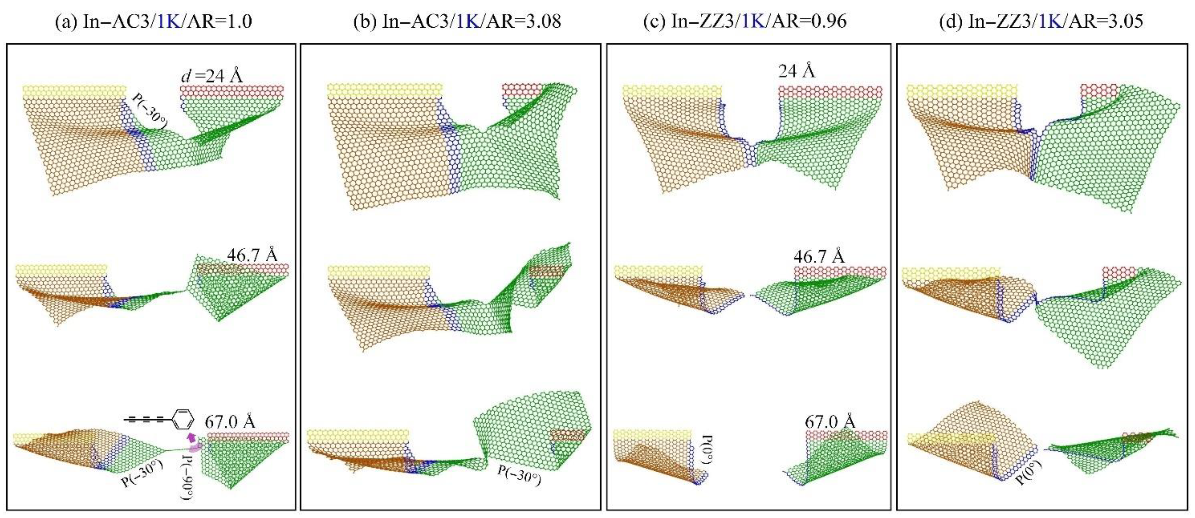 Ijms 23 06471 g005 Ijms 23 06471 g005