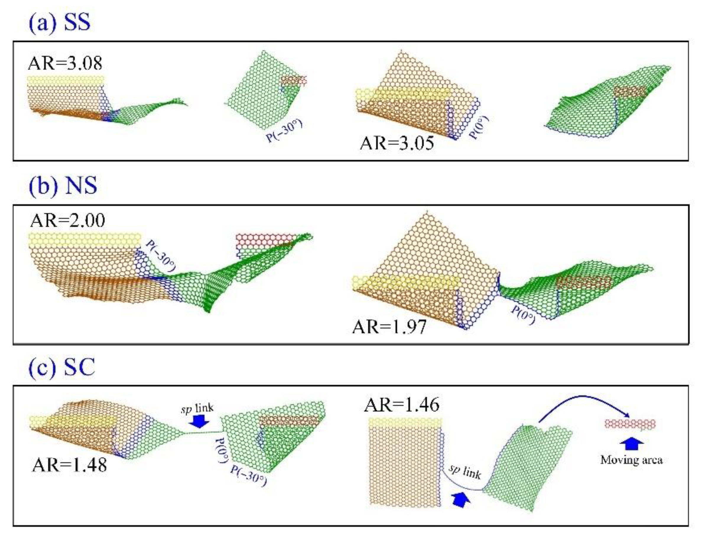 Ijms 23 06471 g006 Ijms 23 06471 g006