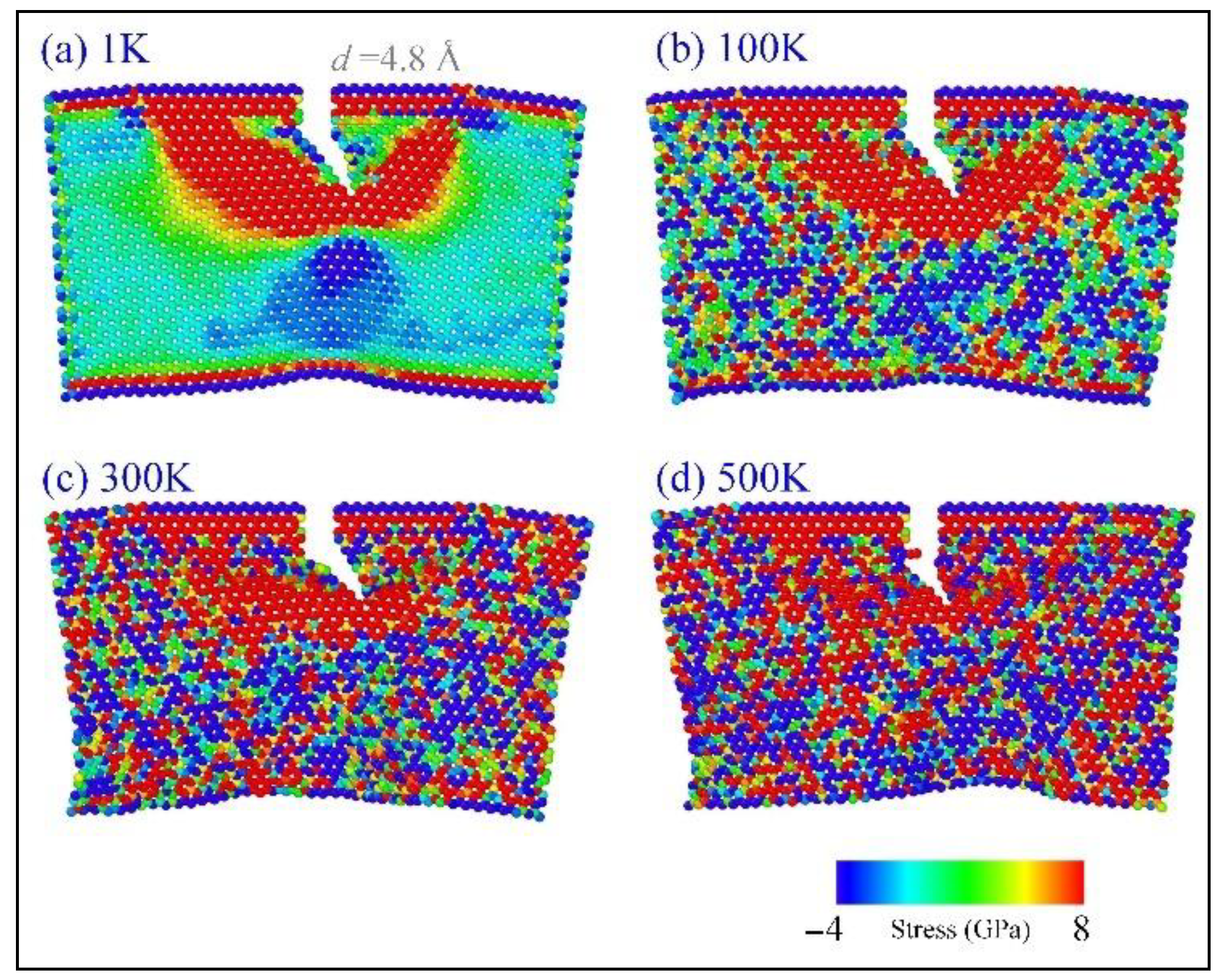 Ijms 23 06471 g007 Ijms 23 06471 g007