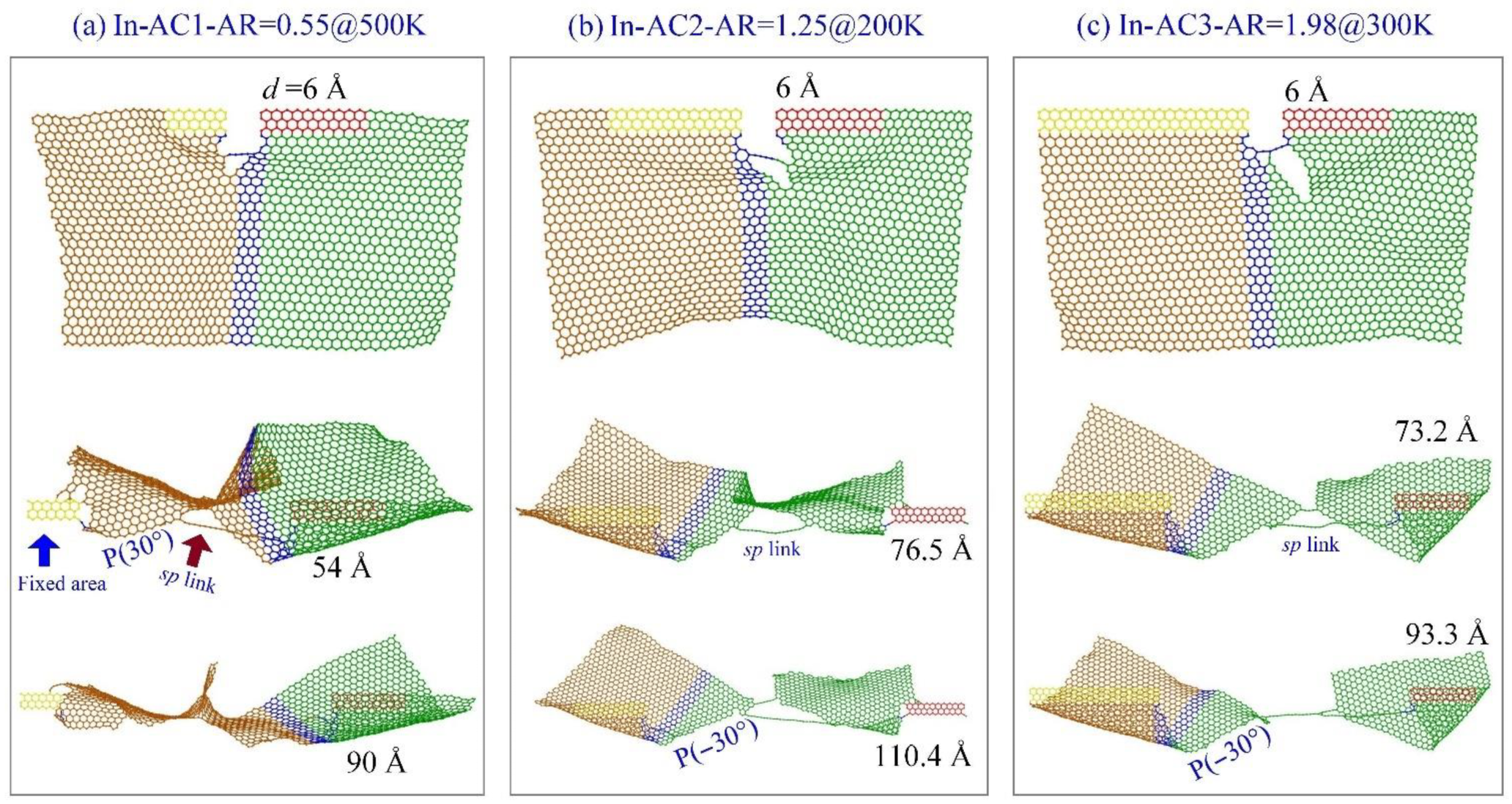 Ijms 23 06471 g009 Ijms 23 06471 g009