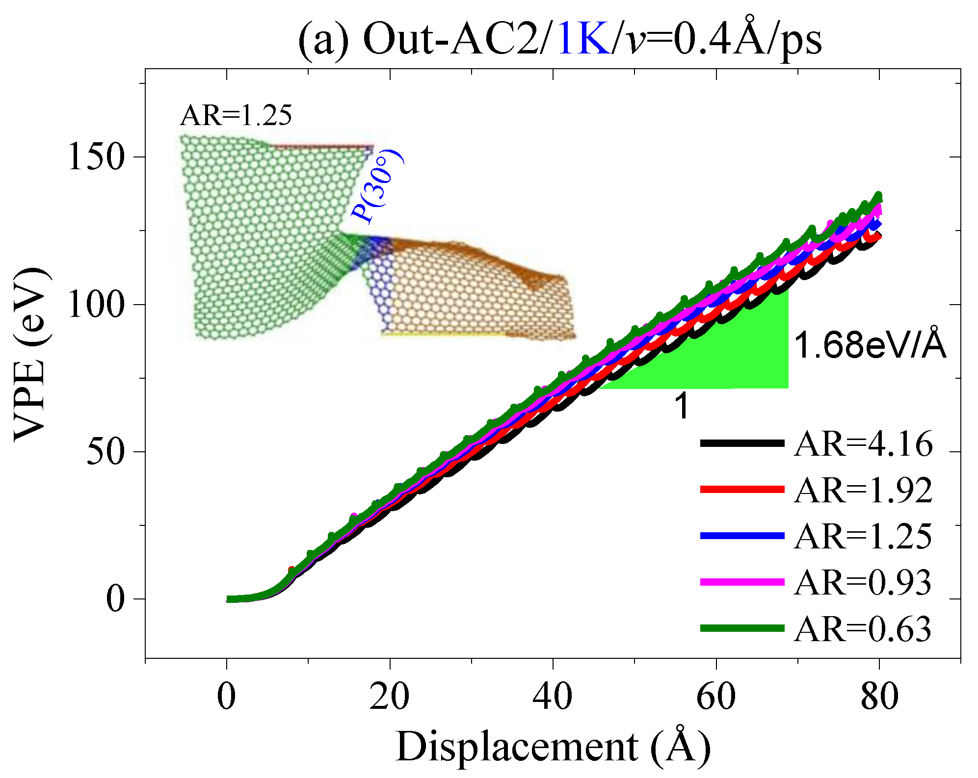 Ijms 23 06471 g011a Ijms 23 06471 g011a