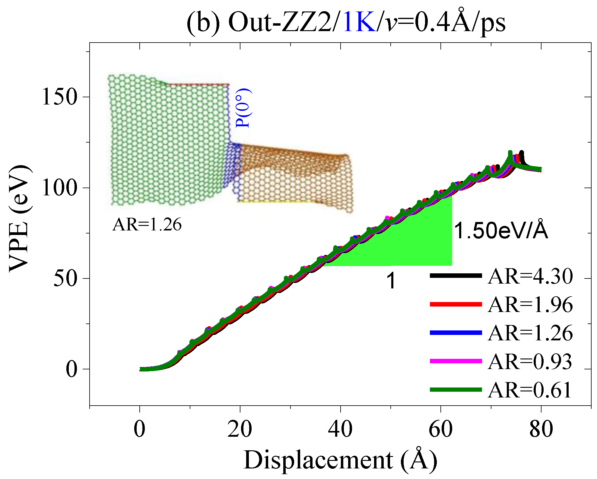 Ijms 23 06471 g011b Ijms 23 06471 g011b