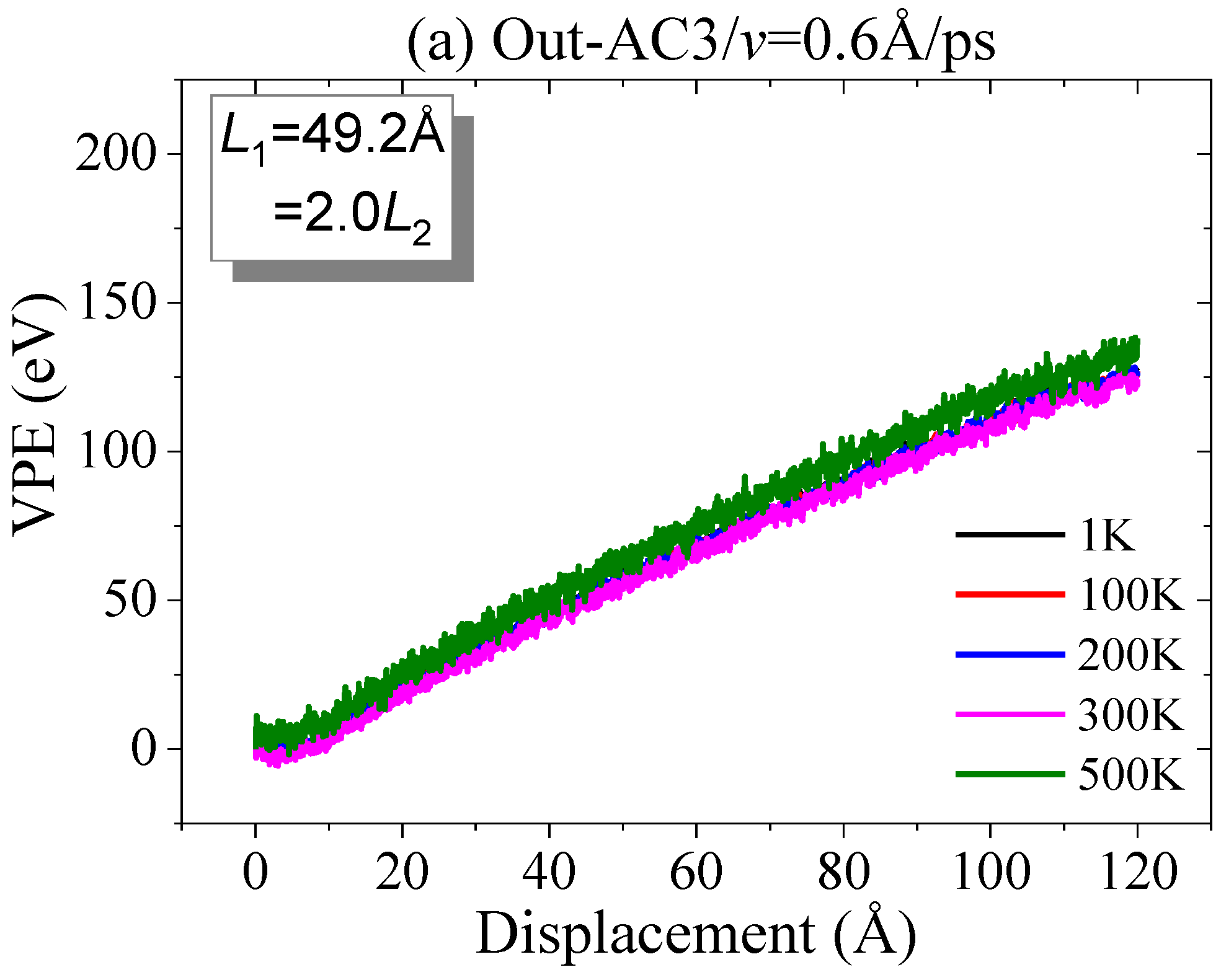 Ijms 23 06471 g012a Ijms 23 06471 g012a