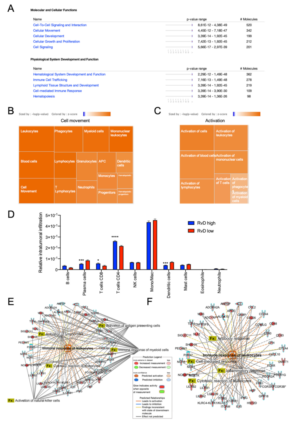 Ijms 23 06473 g004 550