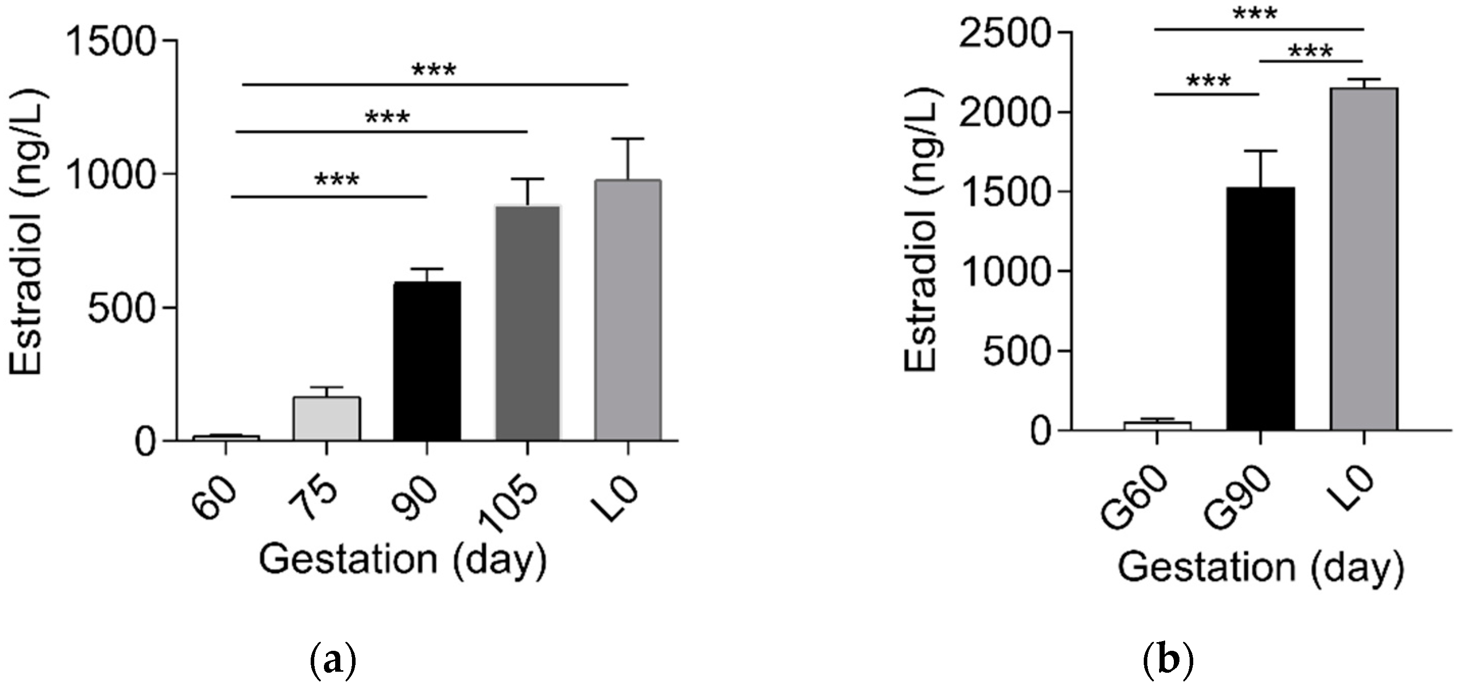 Ijms 23 06496 g001 550