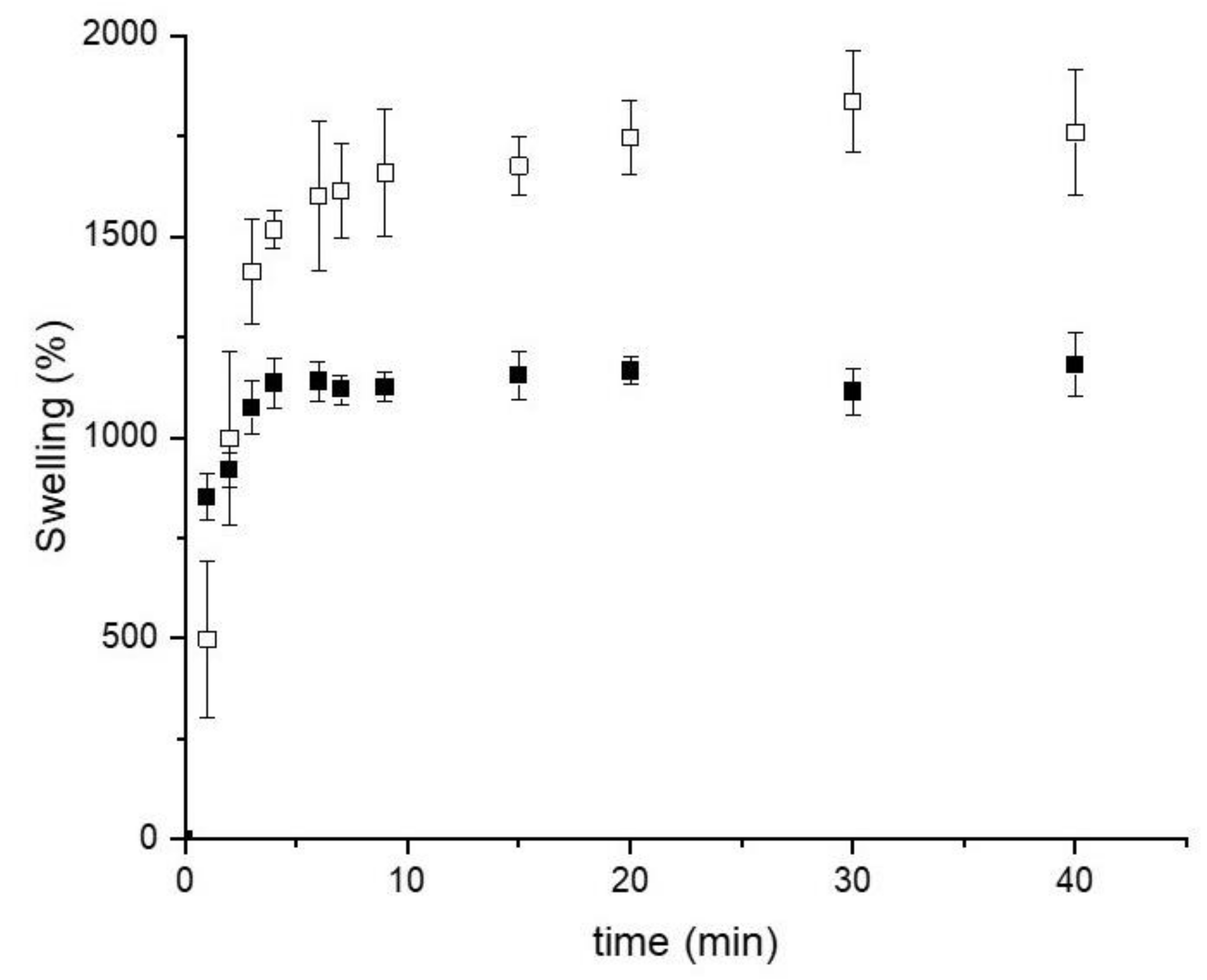 Ijms 23 06503 g004 Ijms 23 06503 g004