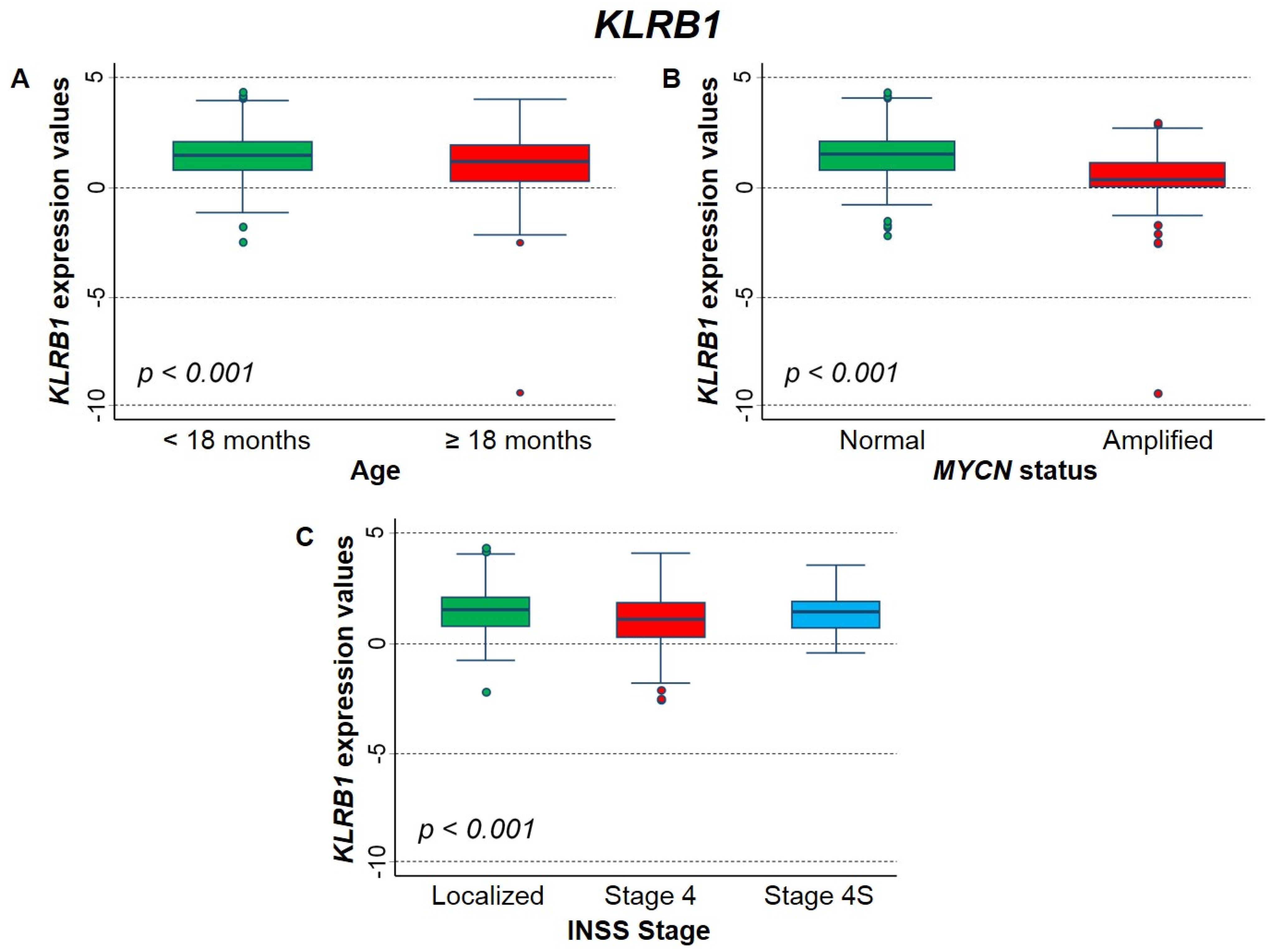 Ijms 23 06513 g006 Ijms 23 06513 g006