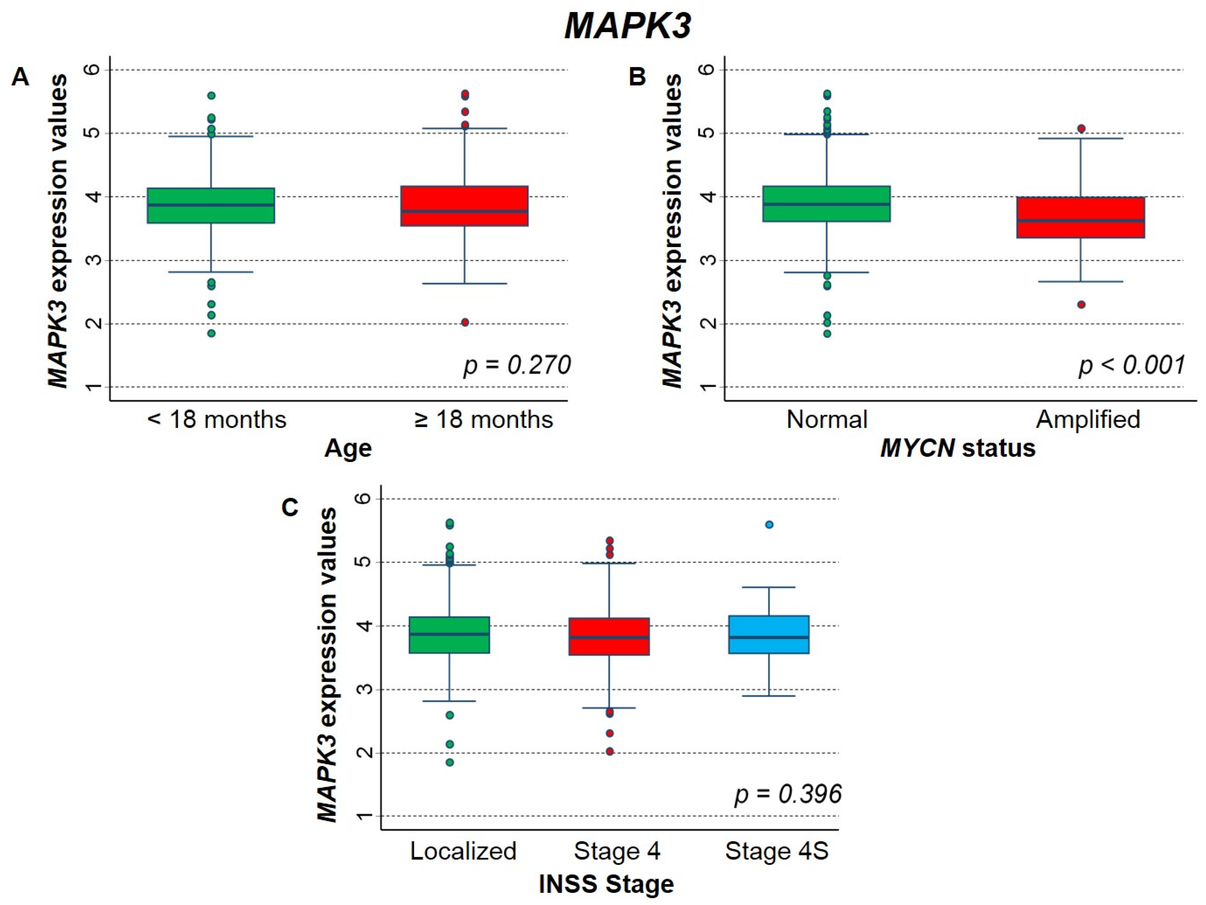 Ijms 23 06513 g010 Ijms 23 06513 g010