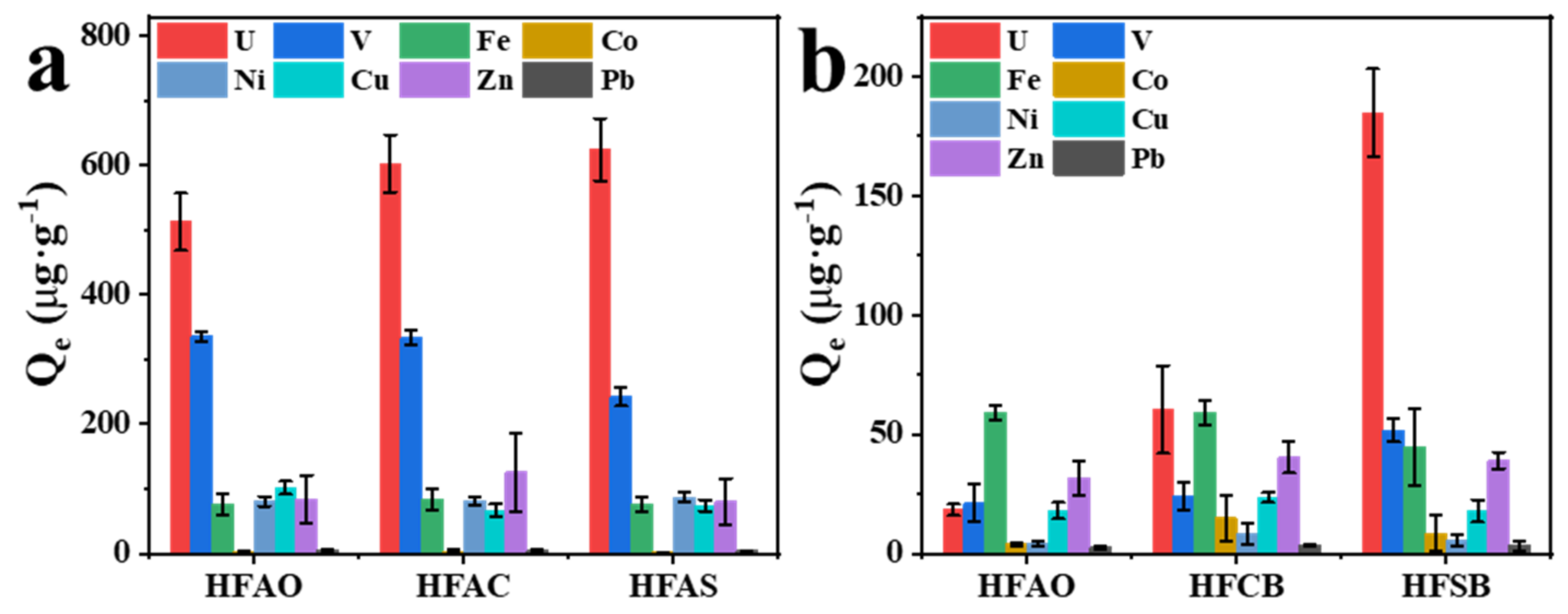 Ijms 23 06517 g004 550