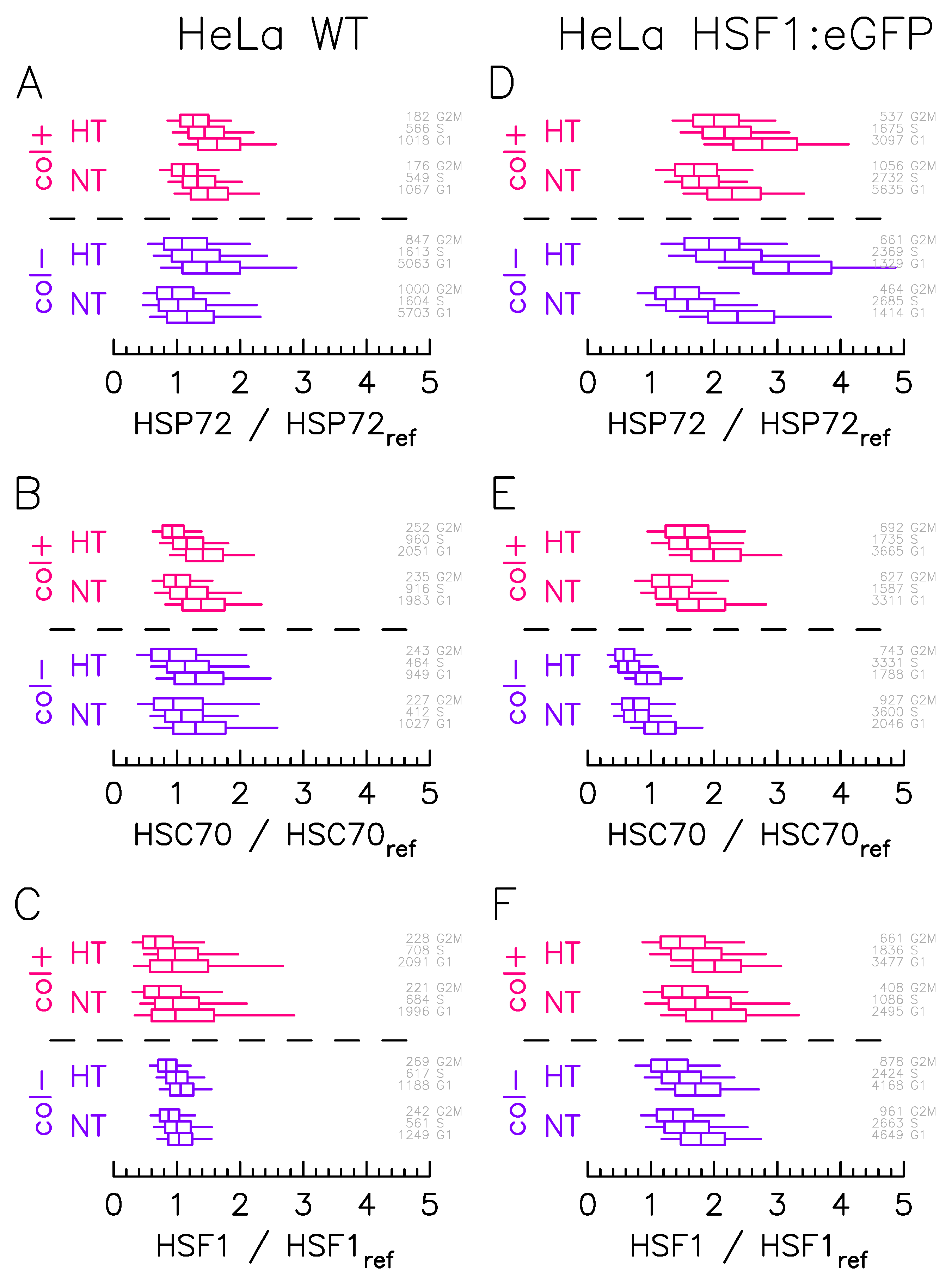 Ijms 23 06536 g002 550