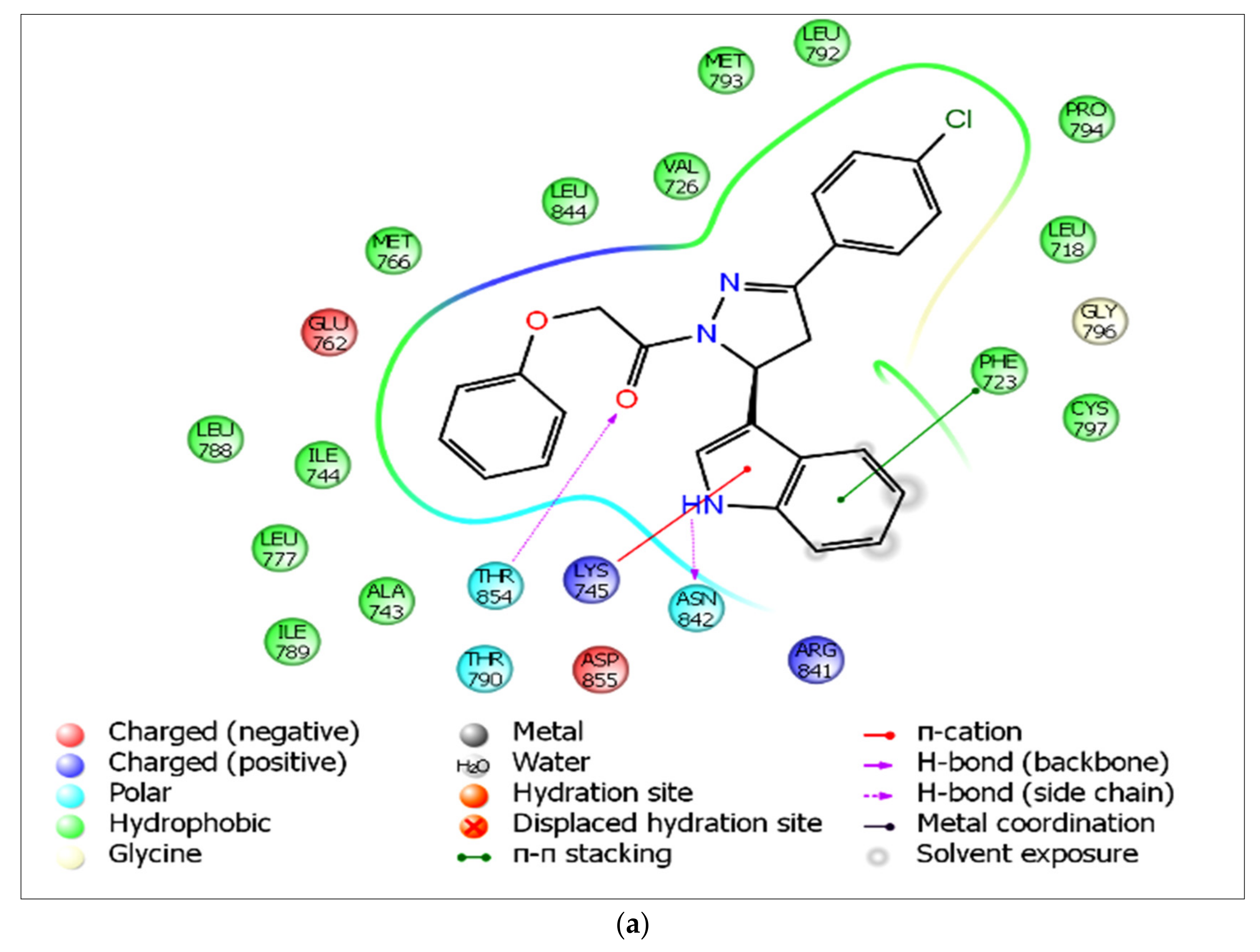 Ijms 23 06548 g002a 550