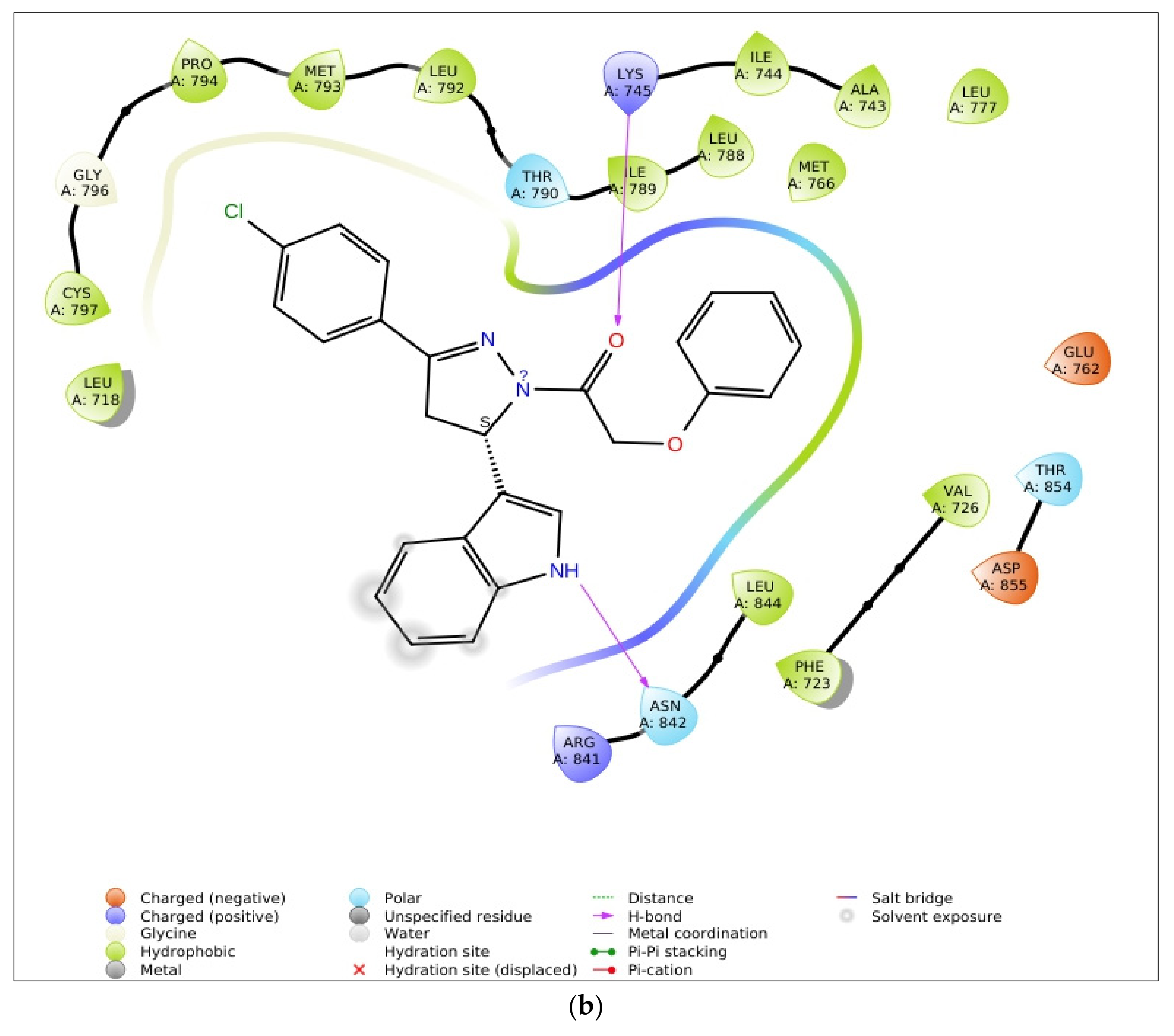 Ijms 23 06548 g002b 550