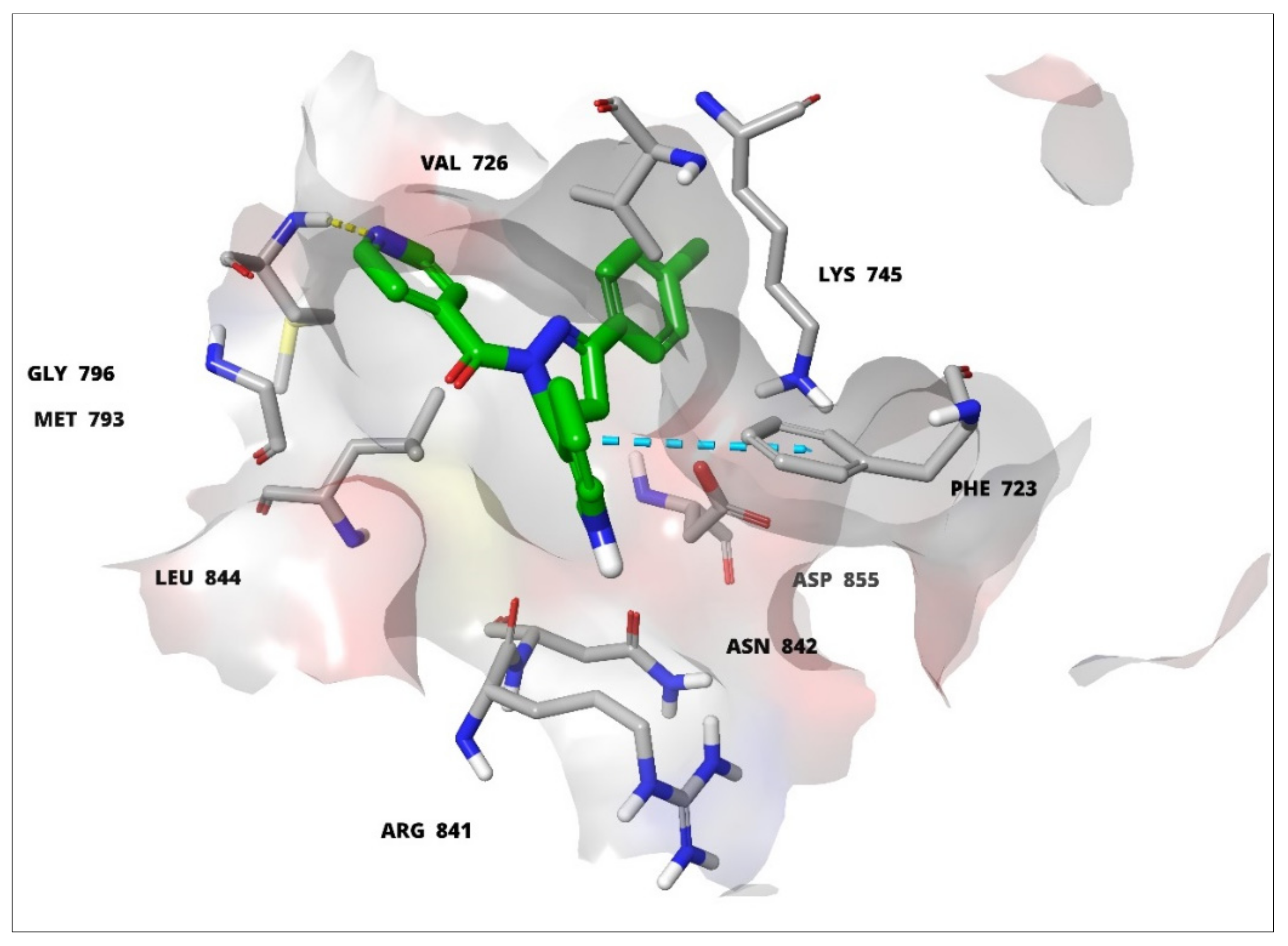 Ijms 23 06548 g003 550