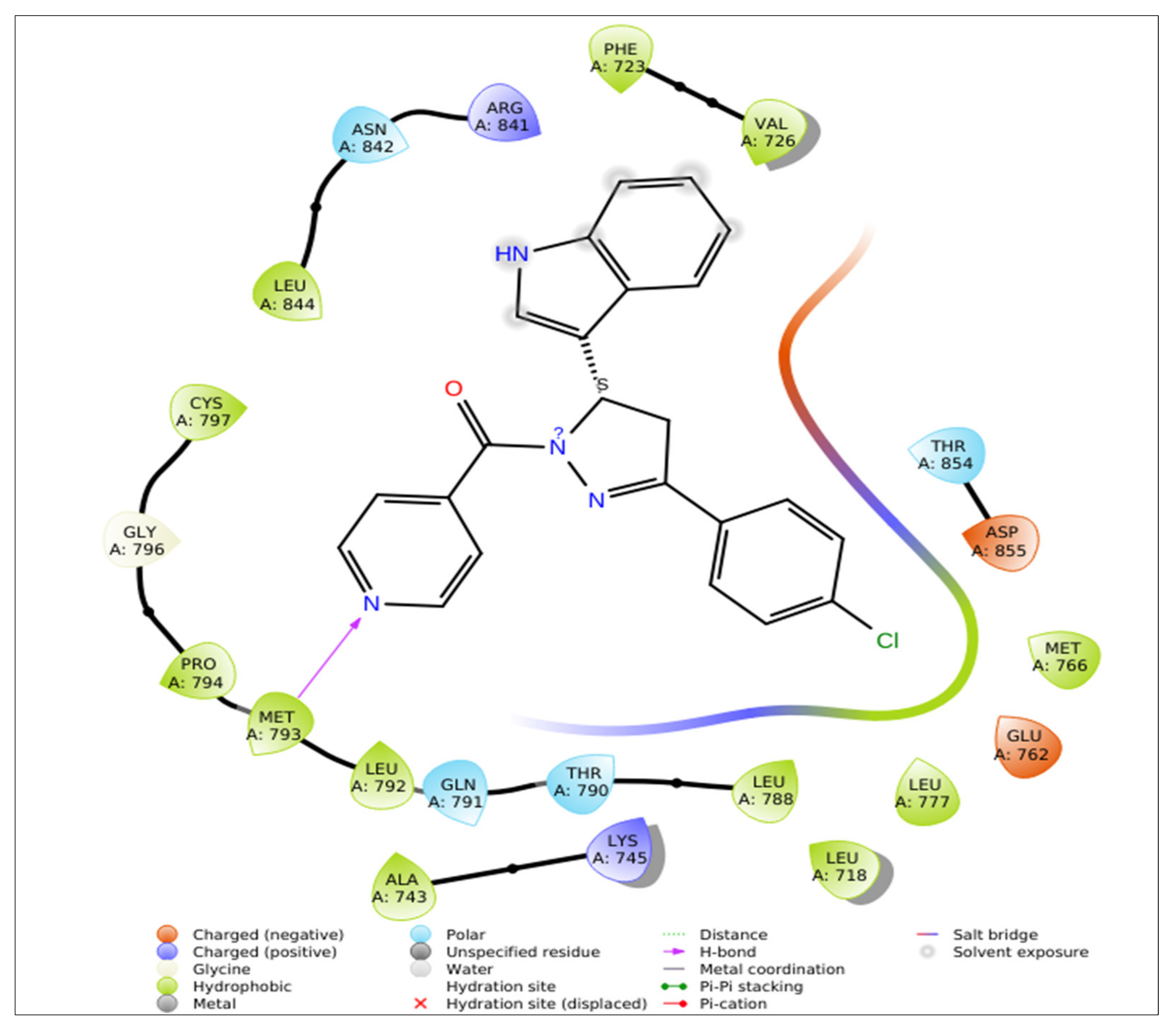 Ijms 23 06548 g004 550