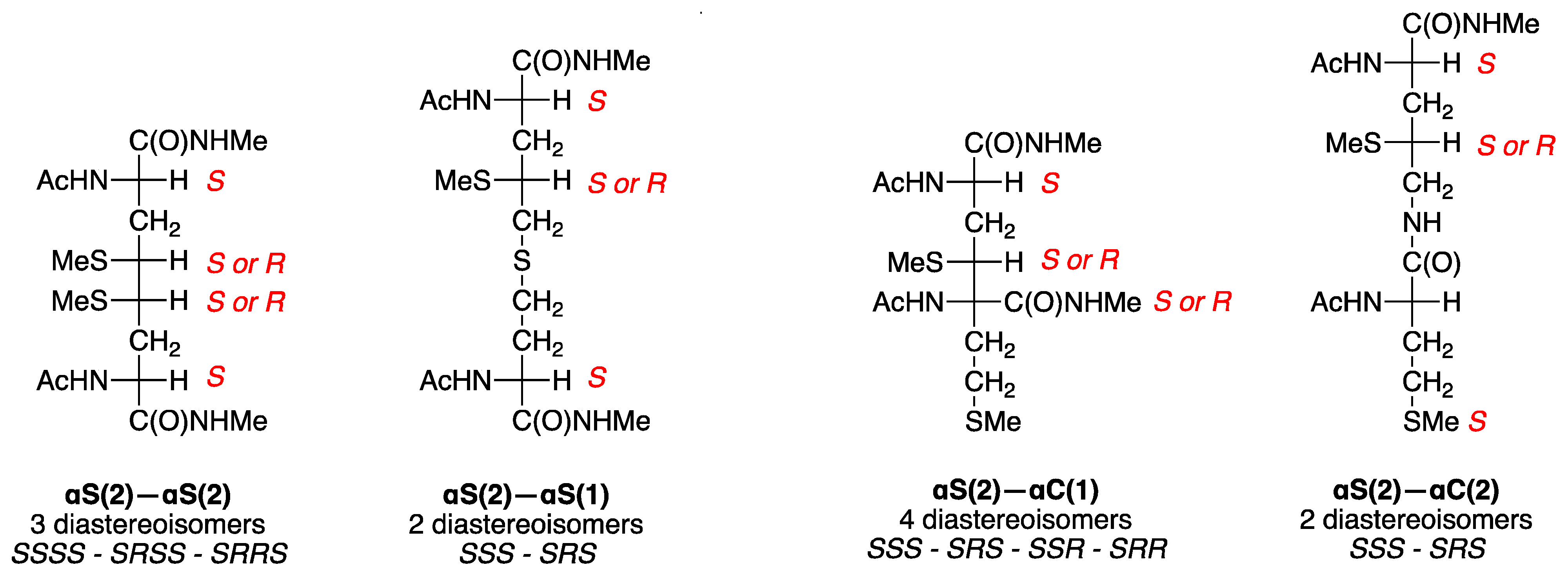 Ijms 23 06550 g005 550